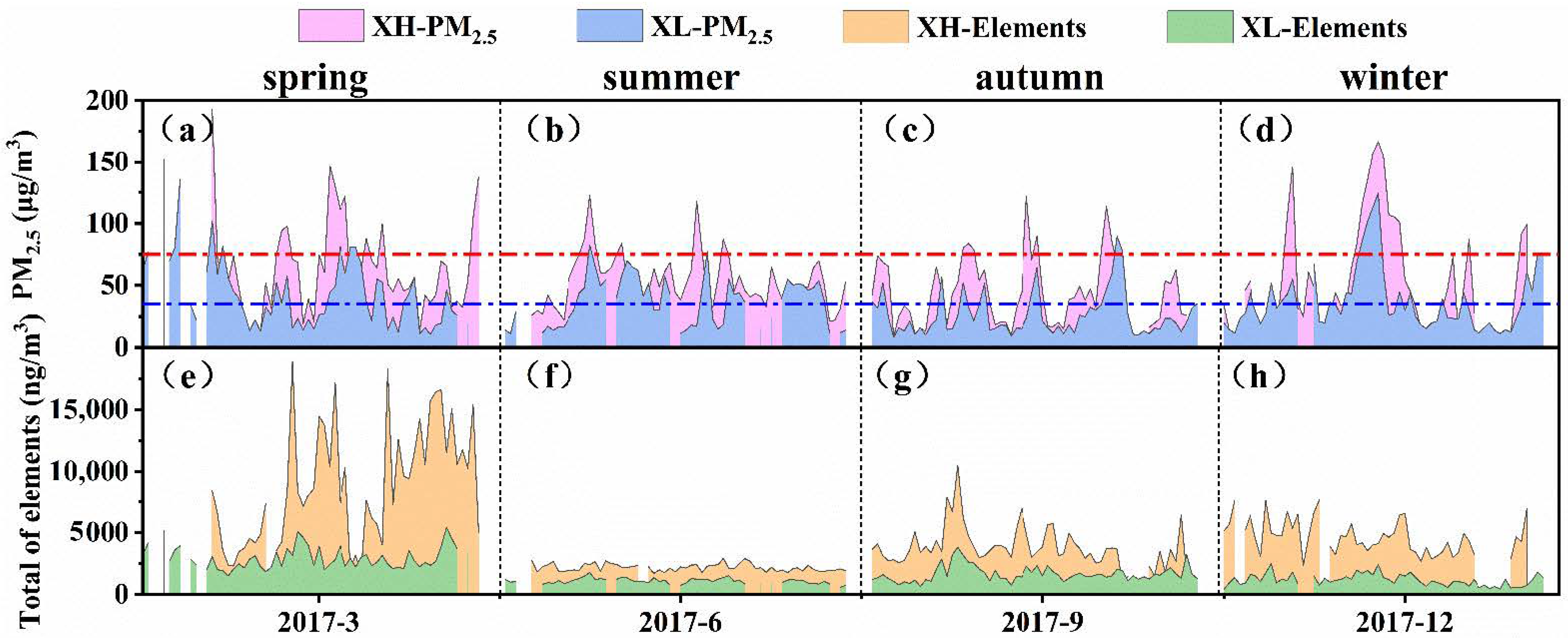 Sustainability 15 04636 g002