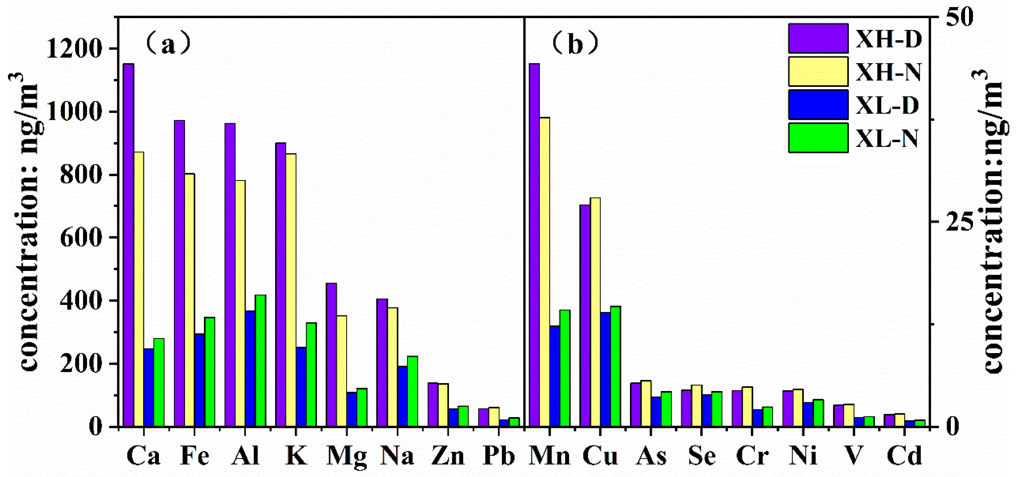 Sustainability 15 04636 g004
