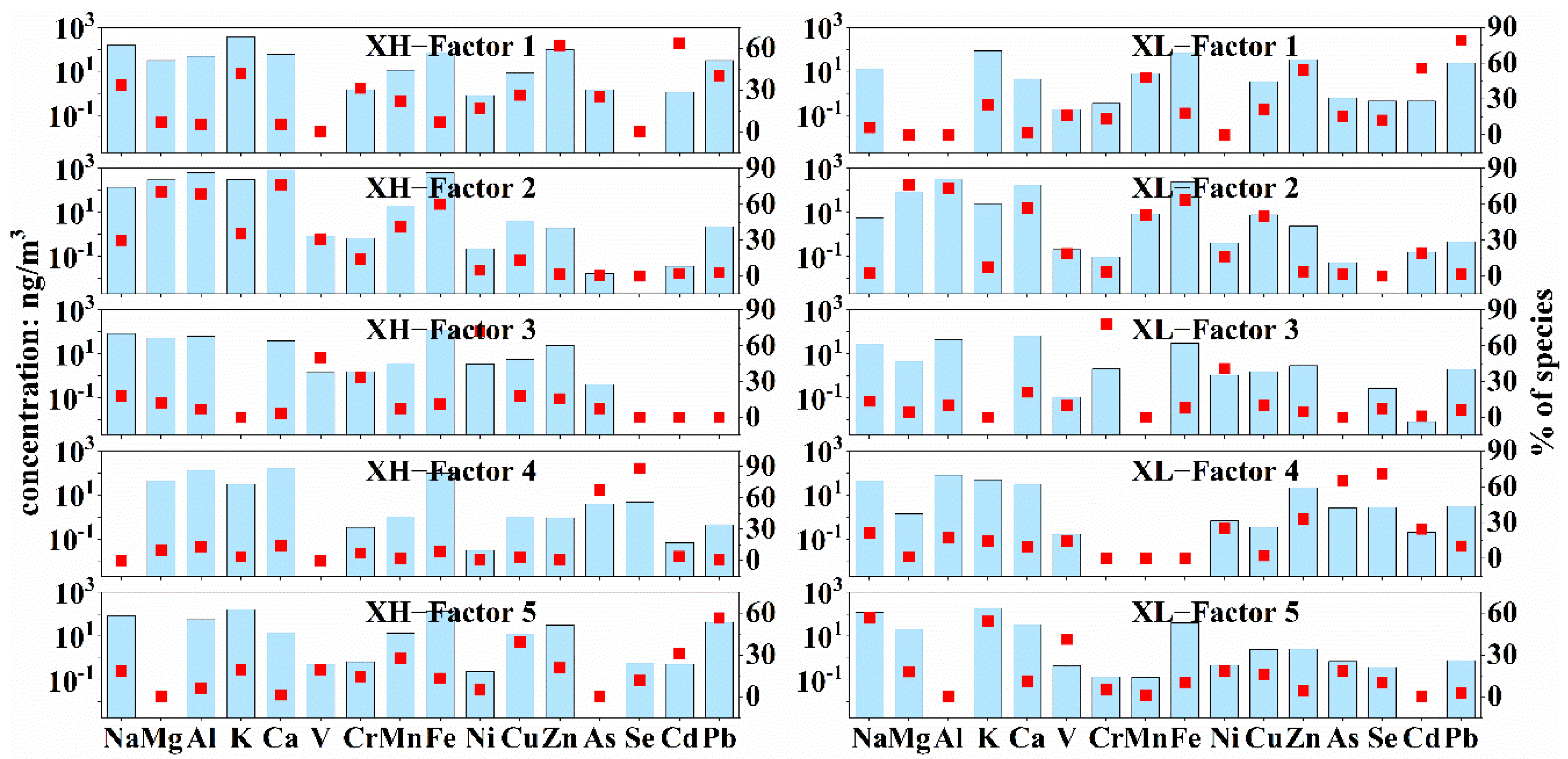 Sustainability 15 04636 g005