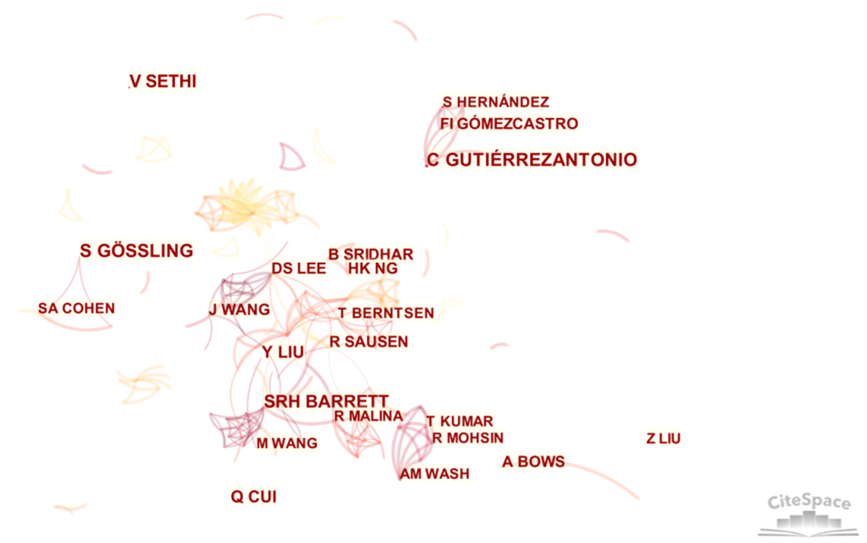 Sustainability 15 04644 g002