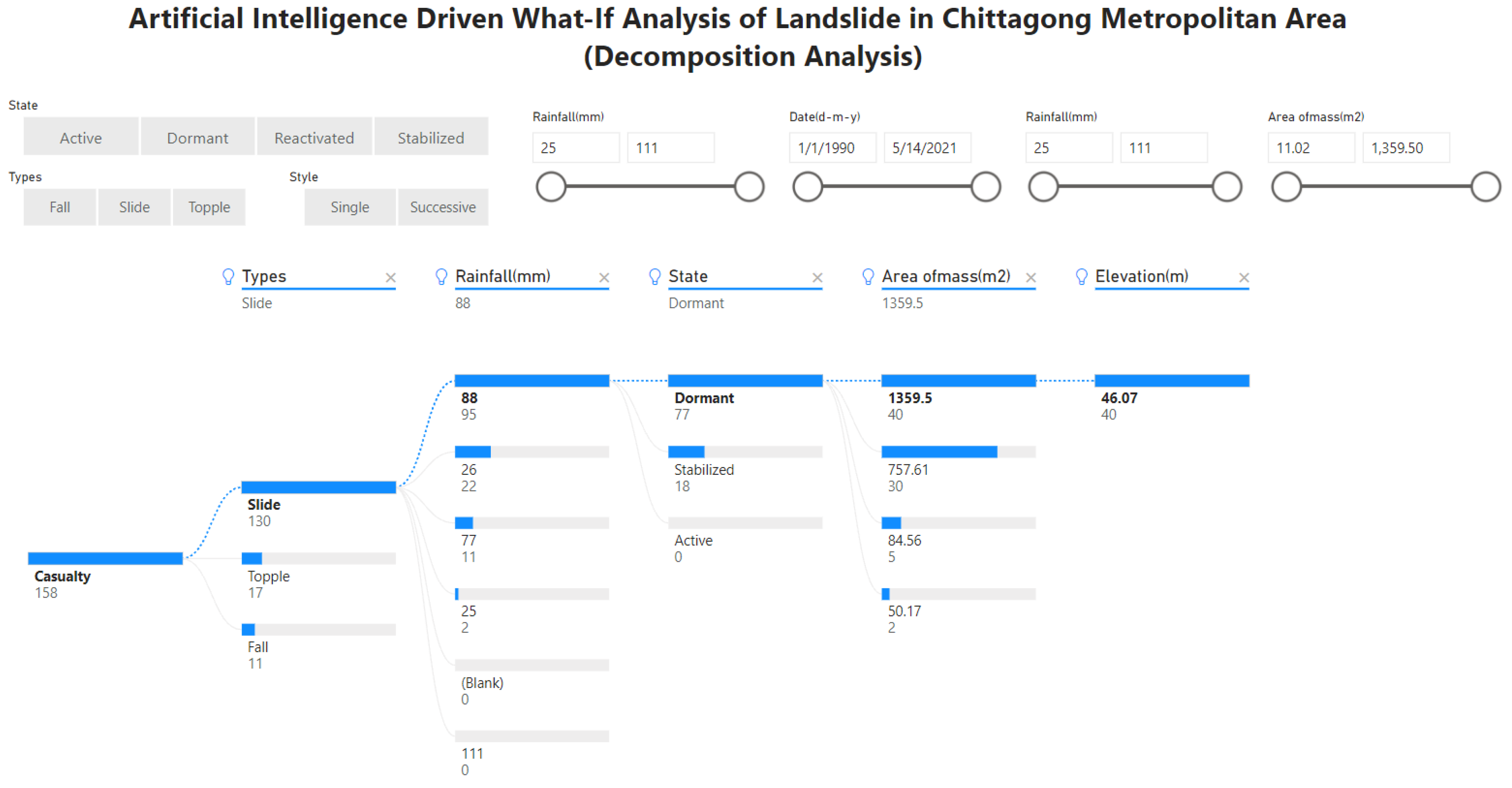 Sustainability 15 04647 g009