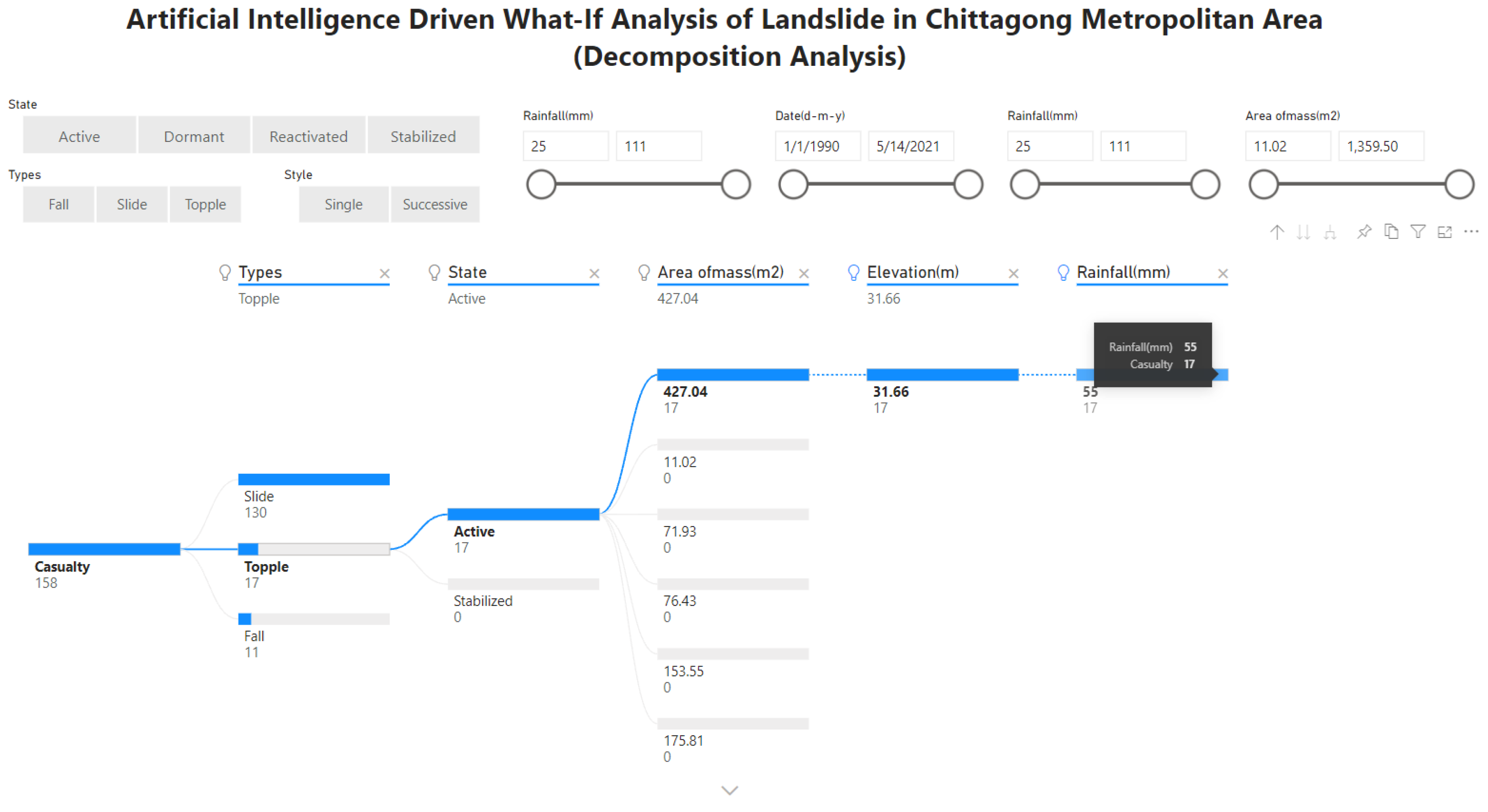 Sustainability 15 04647 g010