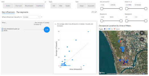 Sustainability 15 04647 i015
