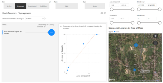 Sustainability 15 04647 i016