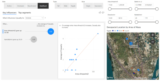 Sustainability 15 04647 i017