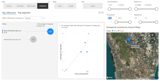 Sustainability 15 04647 i019
