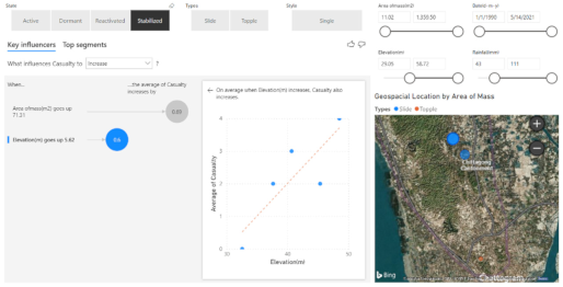 Sustainability 15 04647 i020
