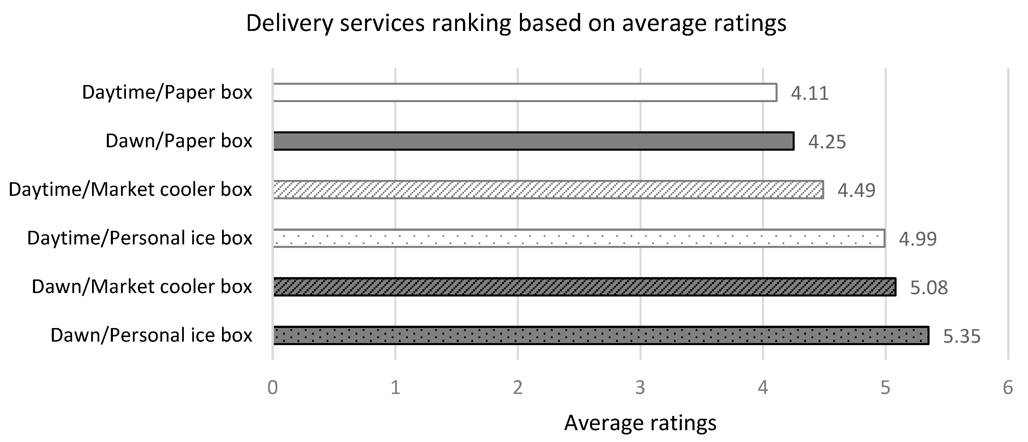 Sustainability 15 04650 g001