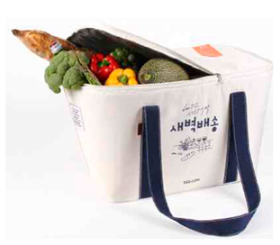 Sustainability 15 04650 i003