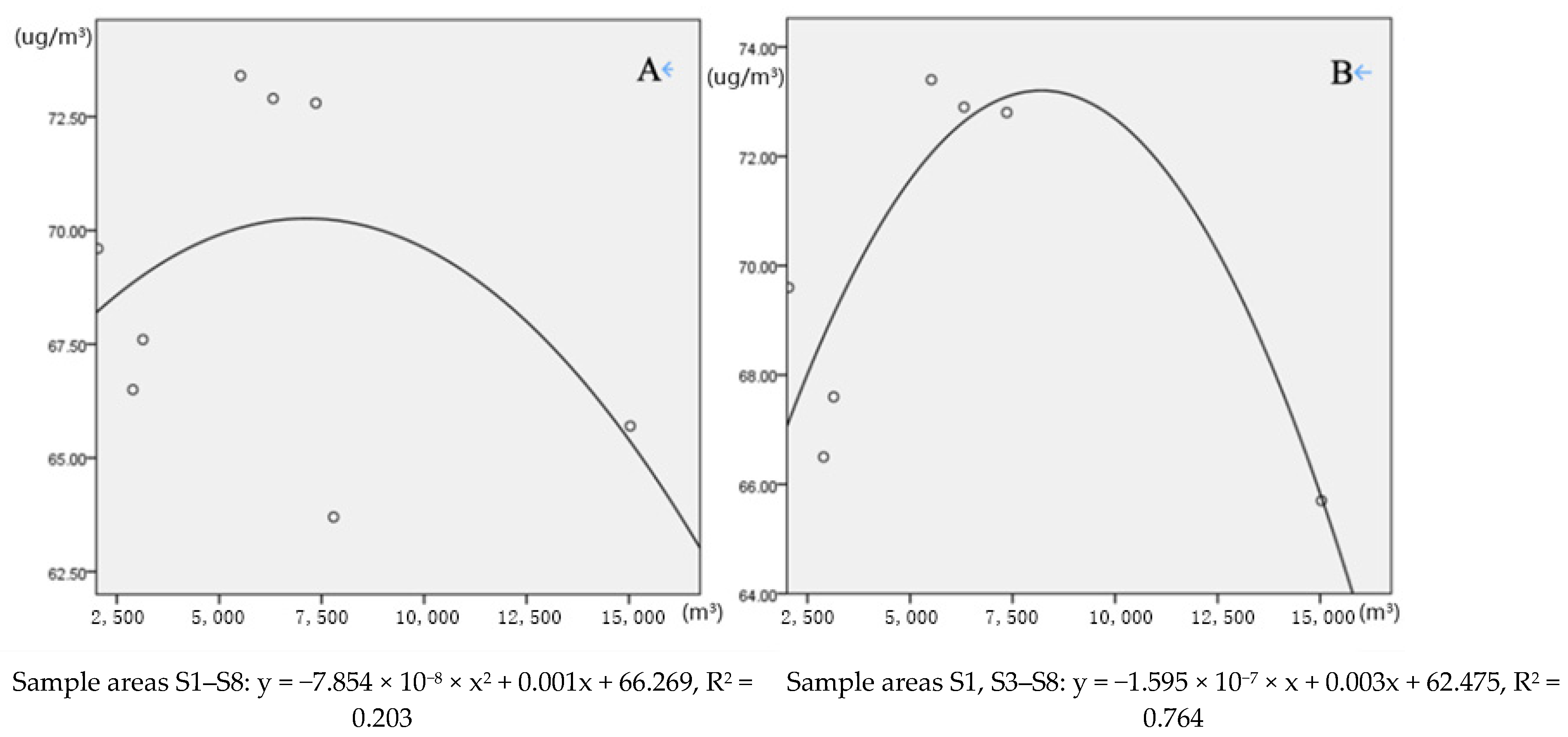 Sustainability 15 04653 g006