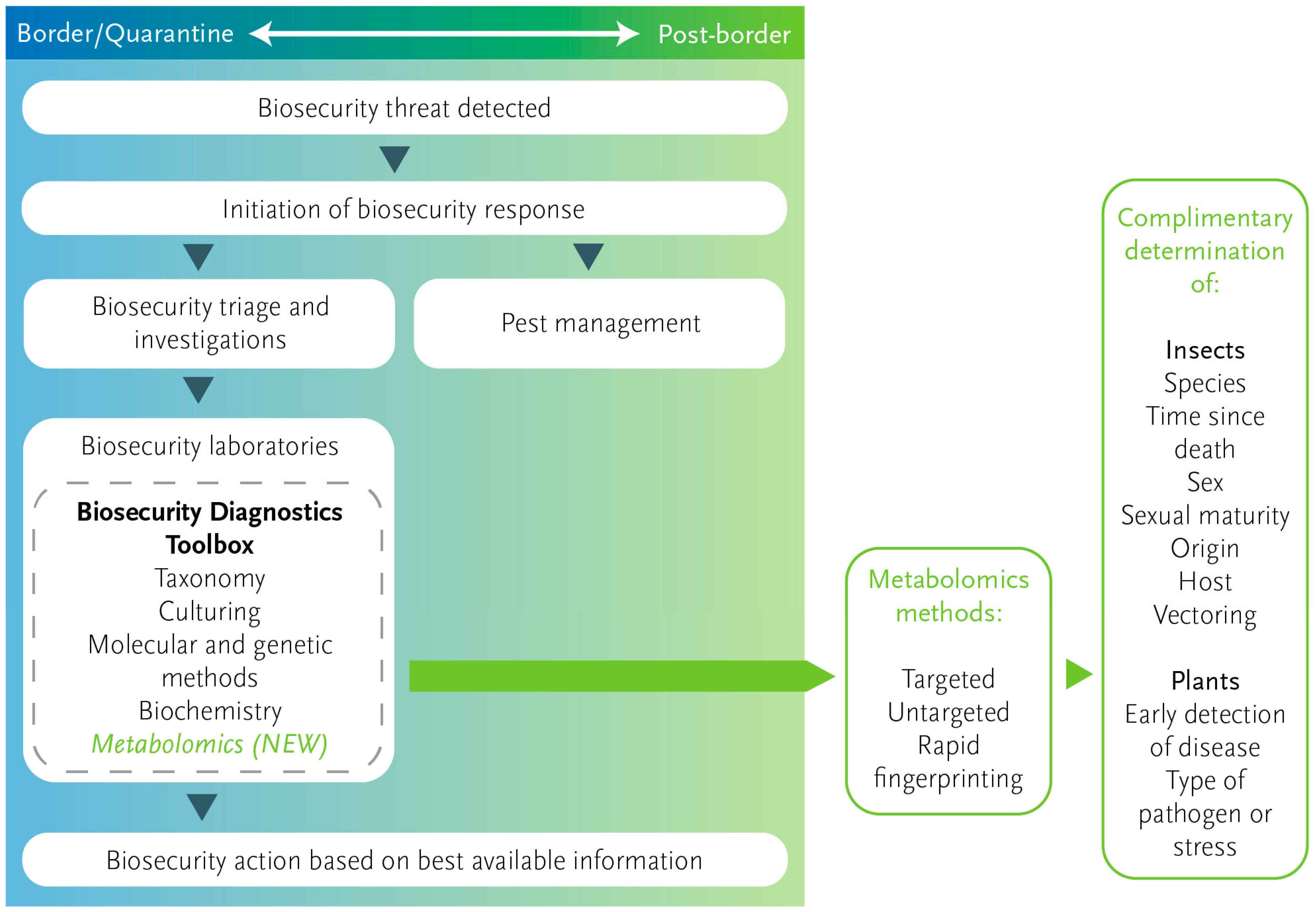 Sustainability 15 04654 g001