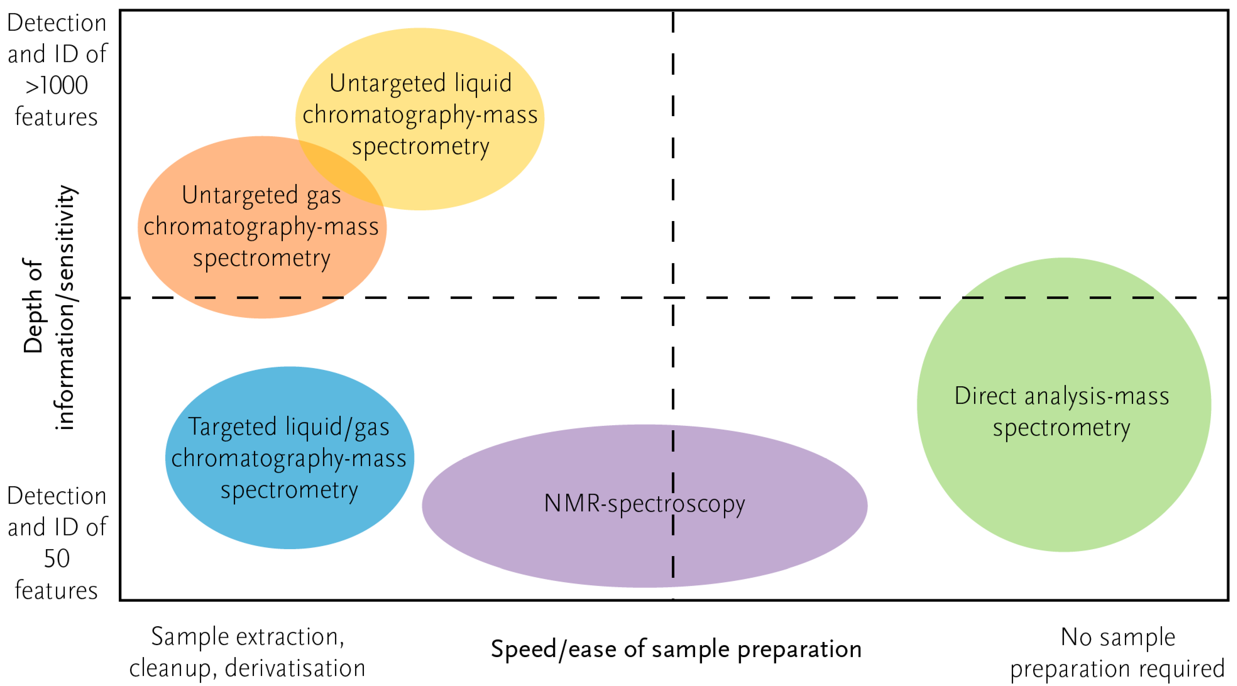Sustainability 15 04654 g003