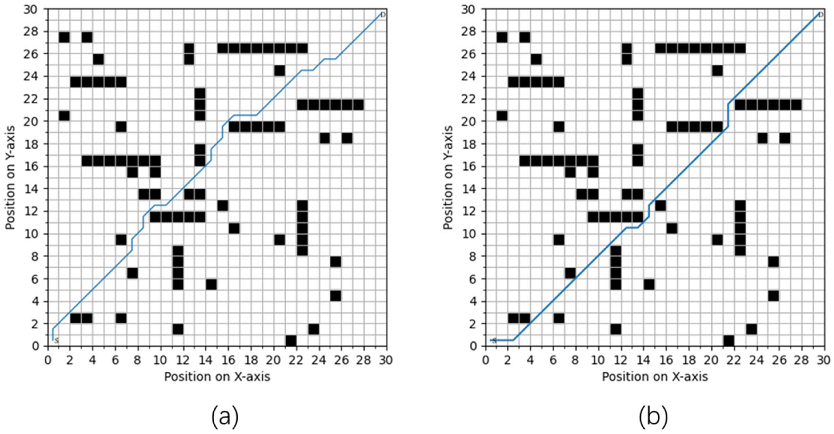 Sustainability 15 04656 g009
