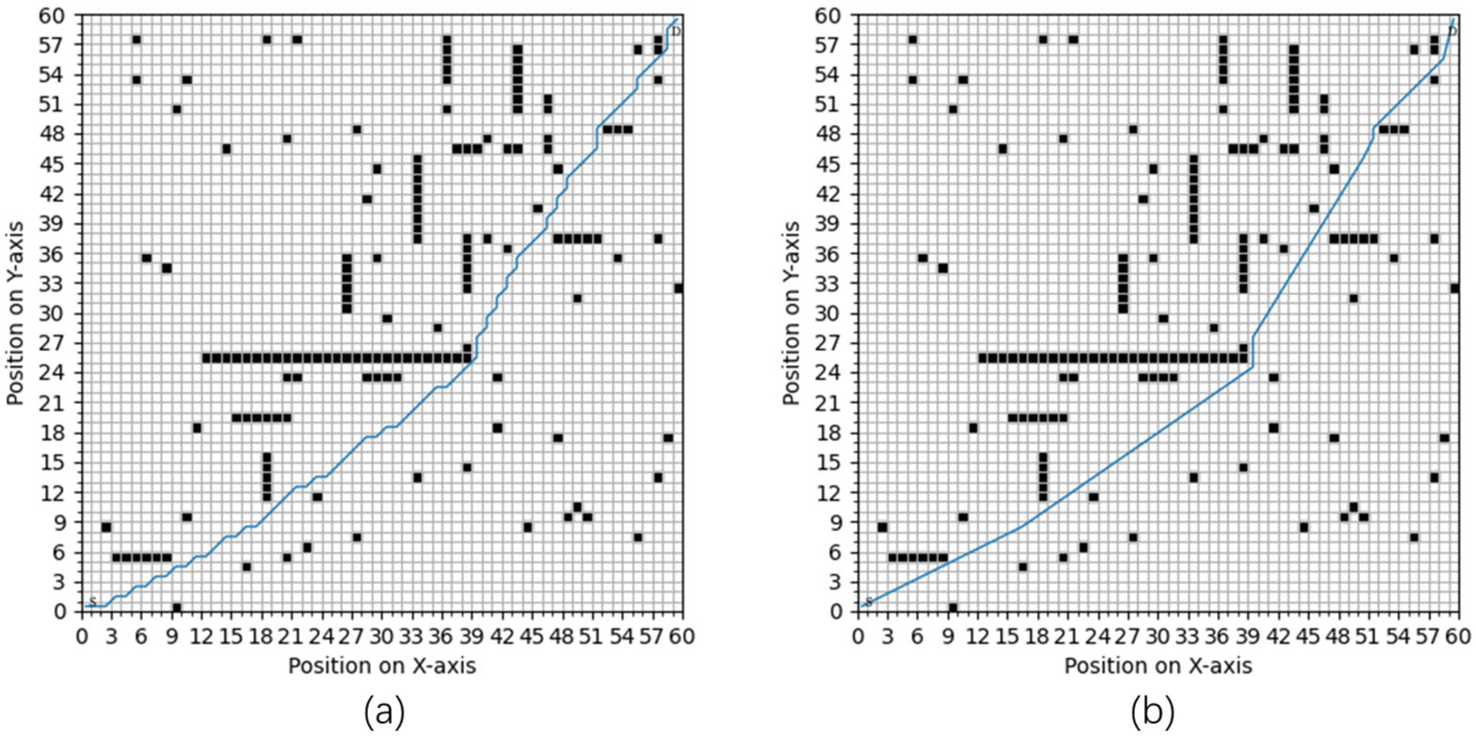 Sustainability 15 04656 g010