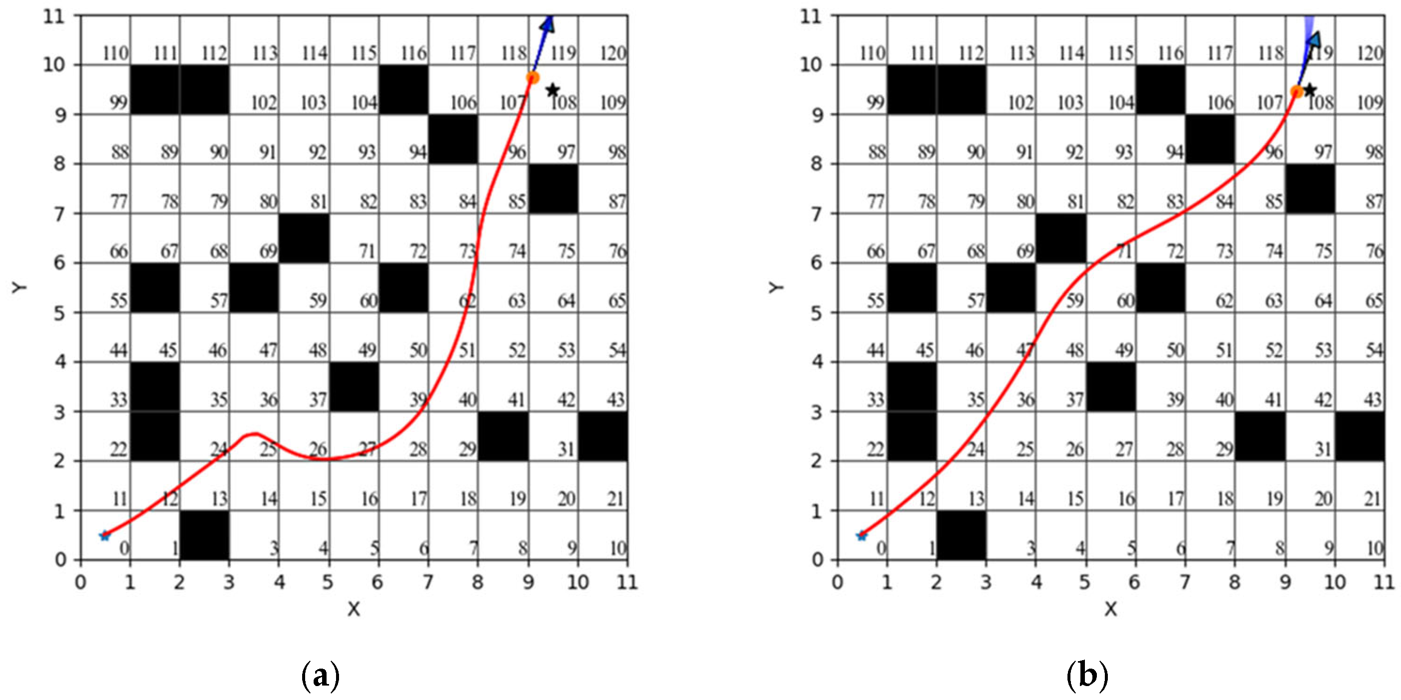 Sustainability 15 04656 g016