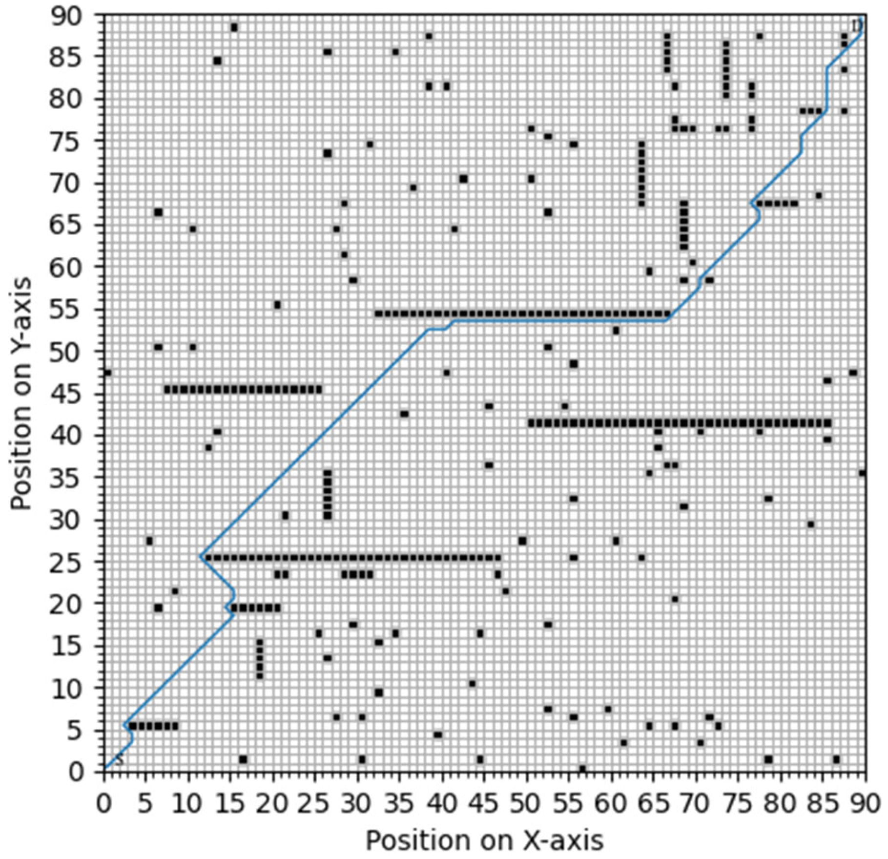 Sustainability 15 04656 g022