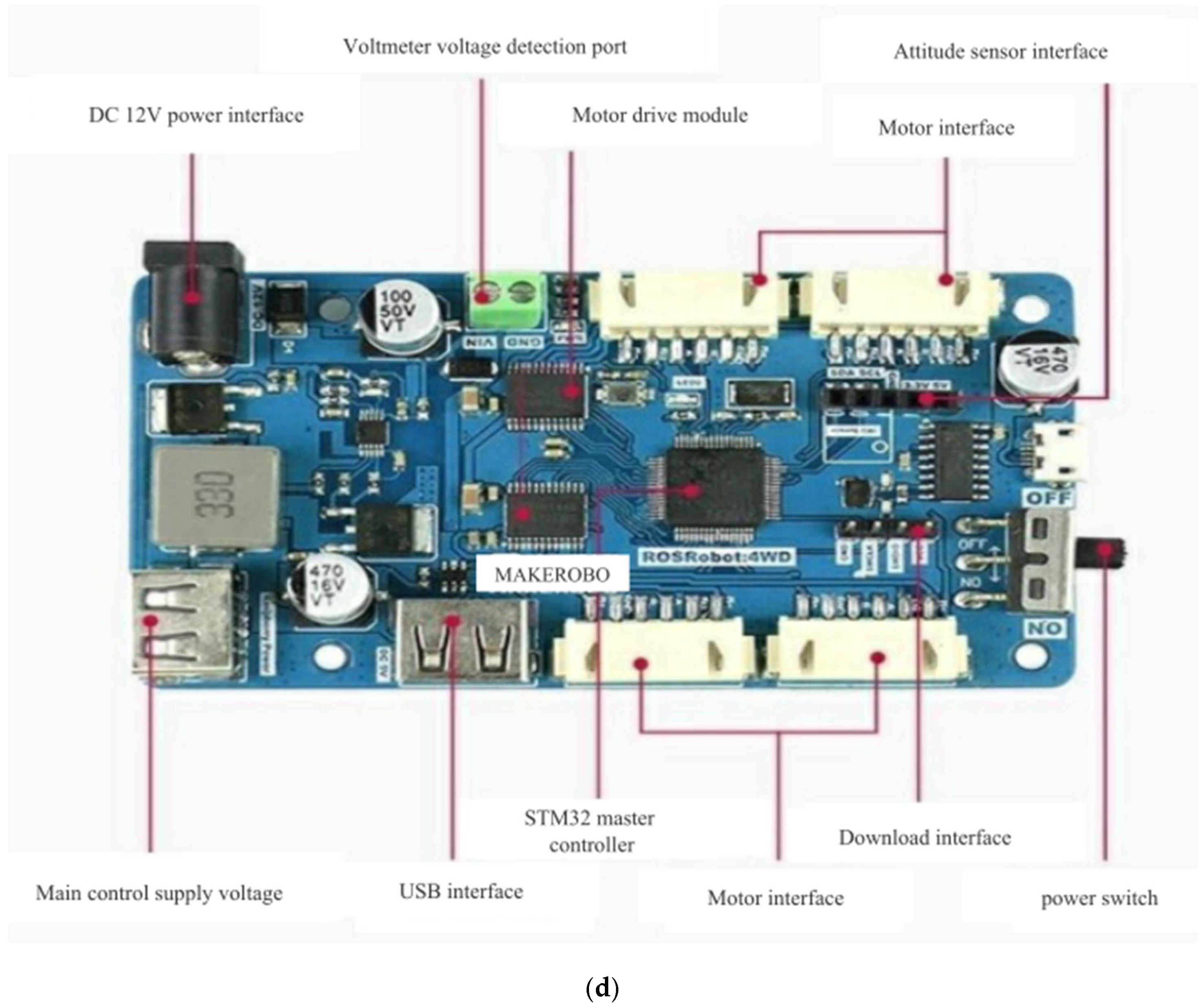 Sustainability 15 04656 g023b