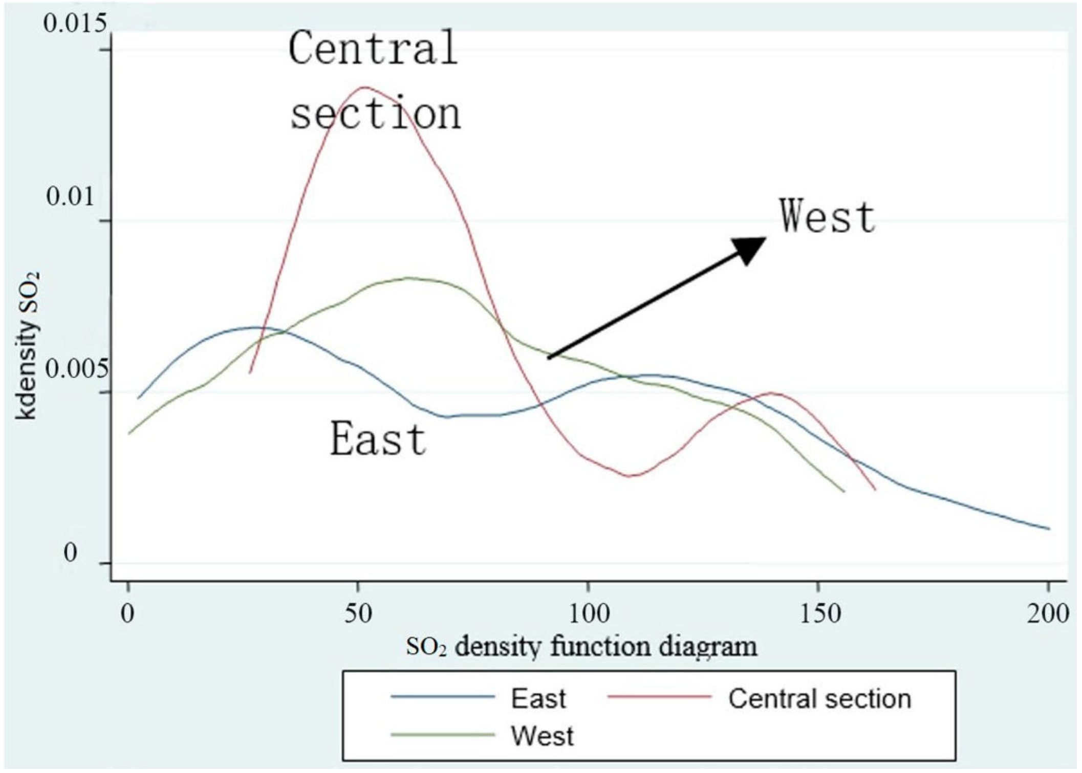 Sustainability 15 04678 g001