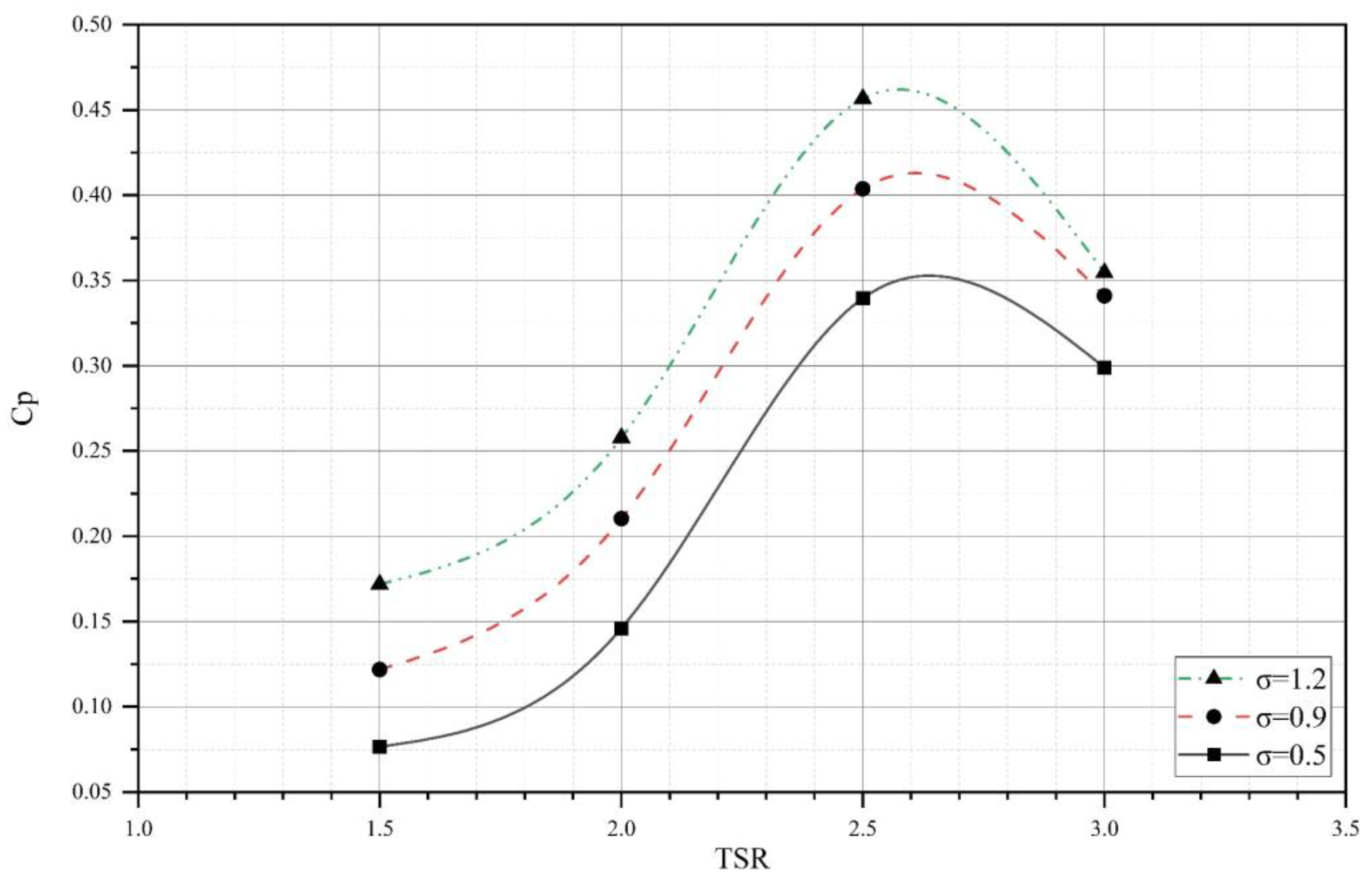 Sustainability 15 04684 g008