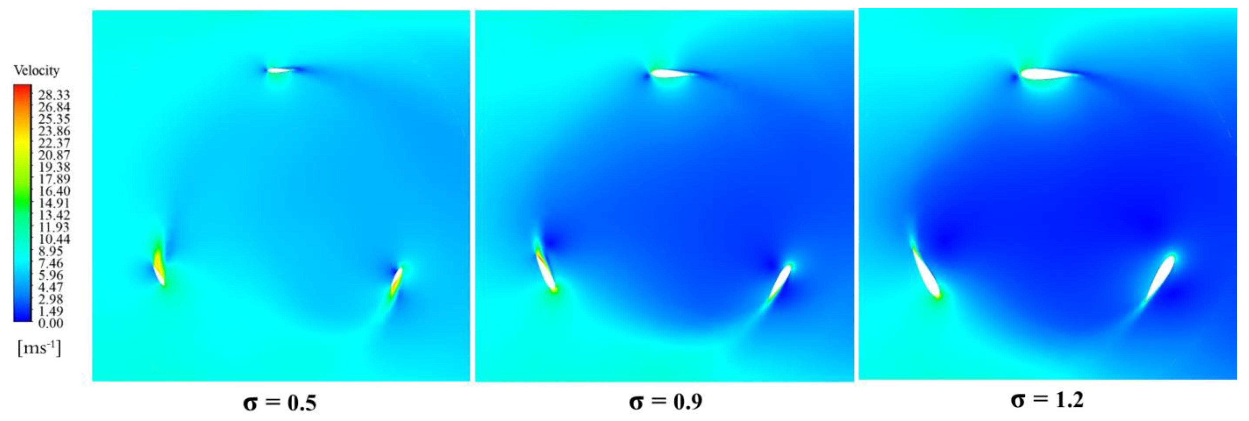 Sustainability 15 04684 g009