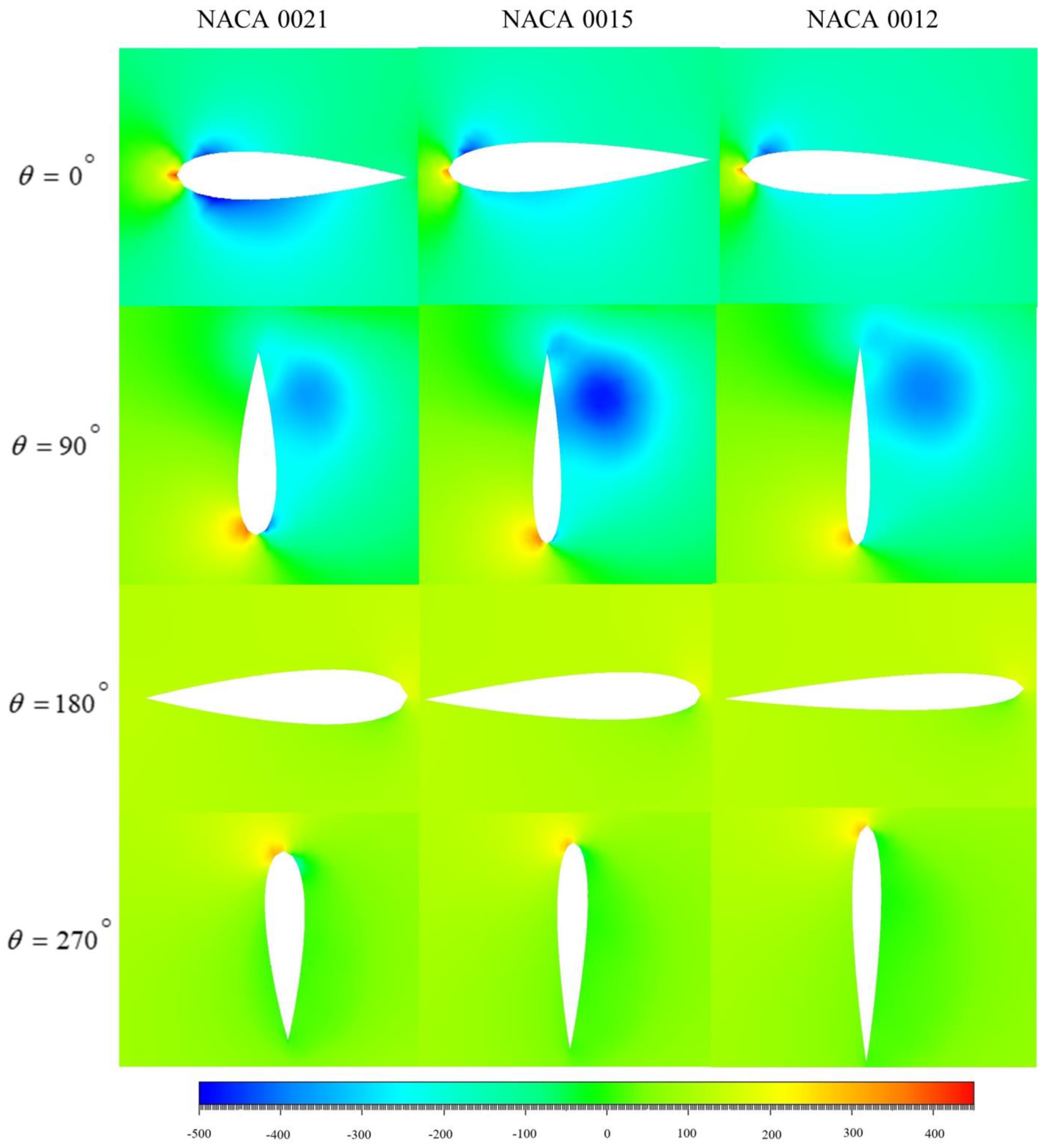 Sustainability 15 04684 g013