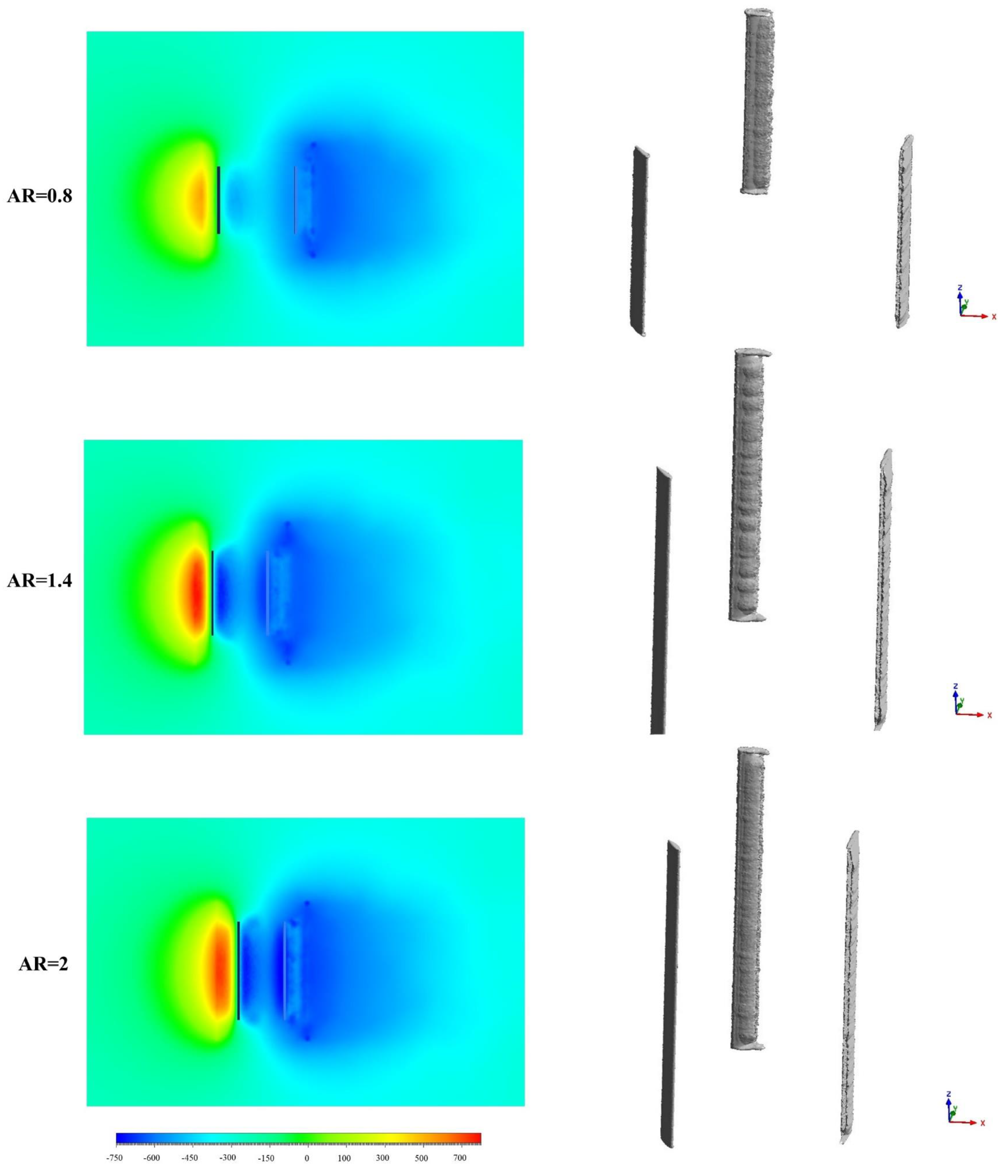 Sustainability 15 04684 g016