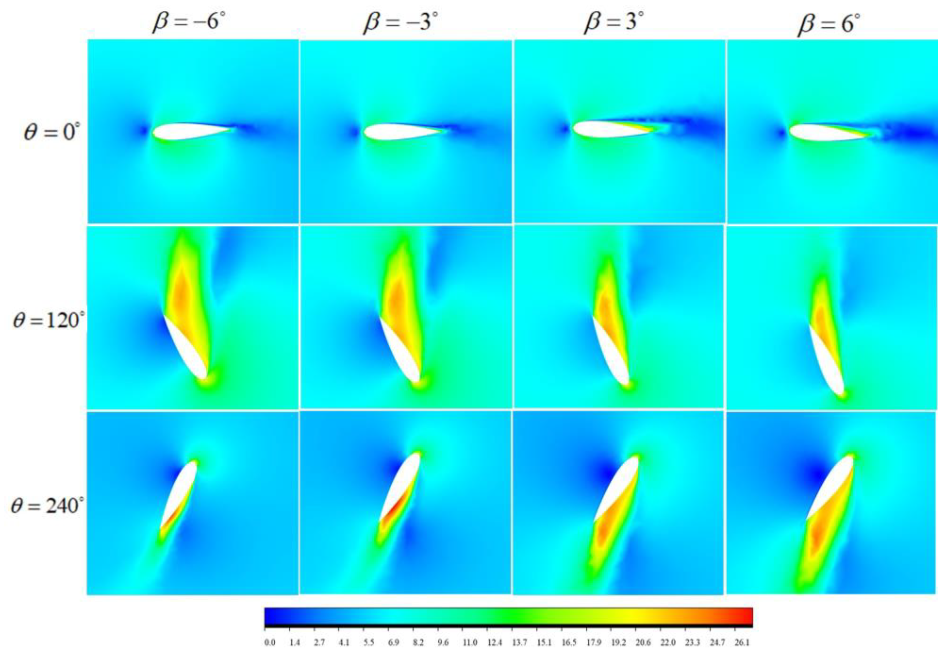 Sustainability 15 04684 g019