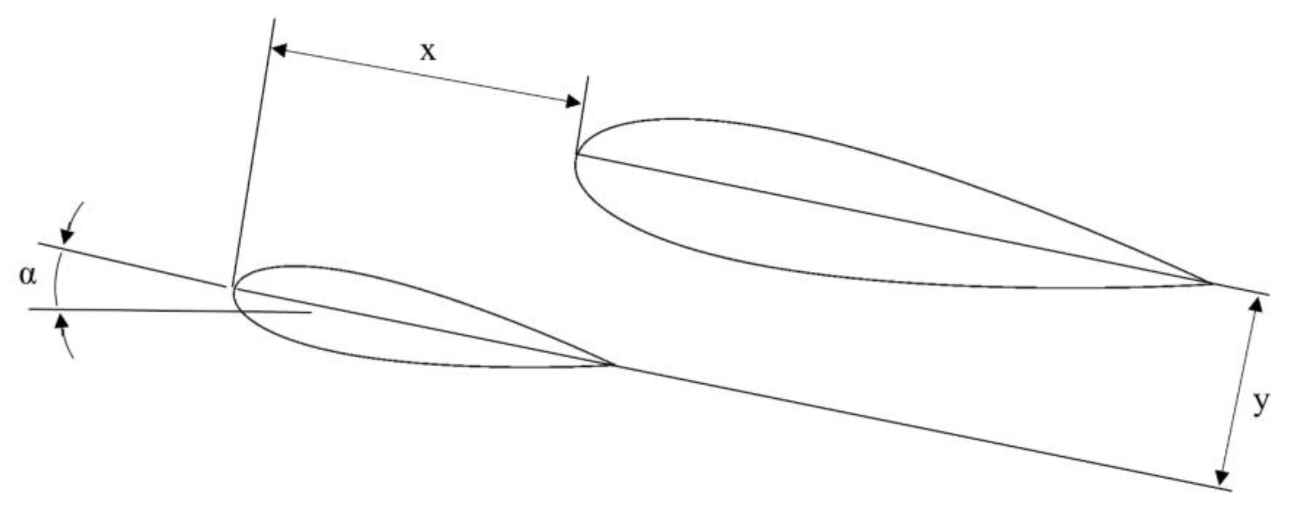 Sustainability 15 04684 g020