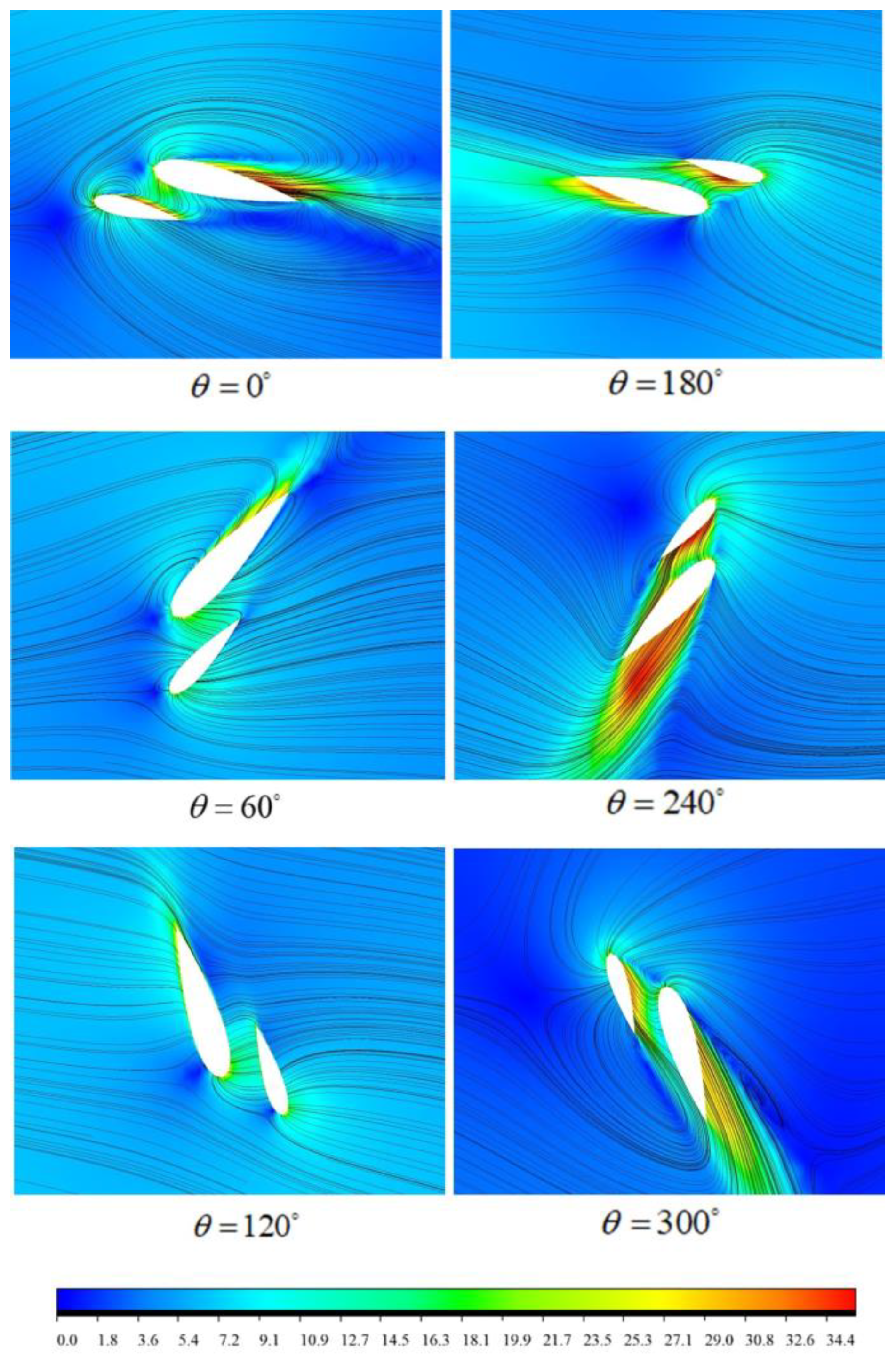 Sustainability 15 04684 g022