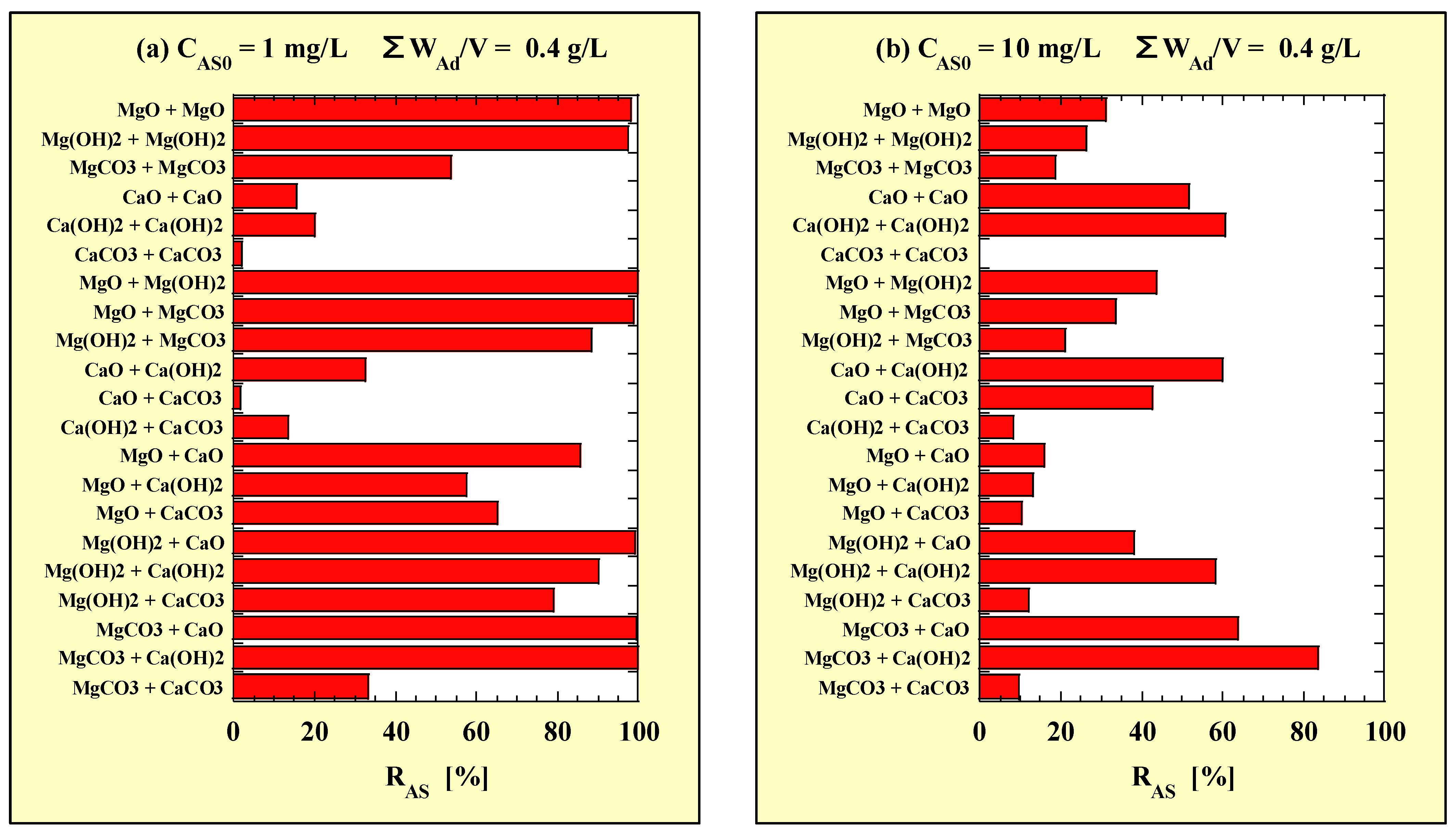 Sustainability 15 04689 g001