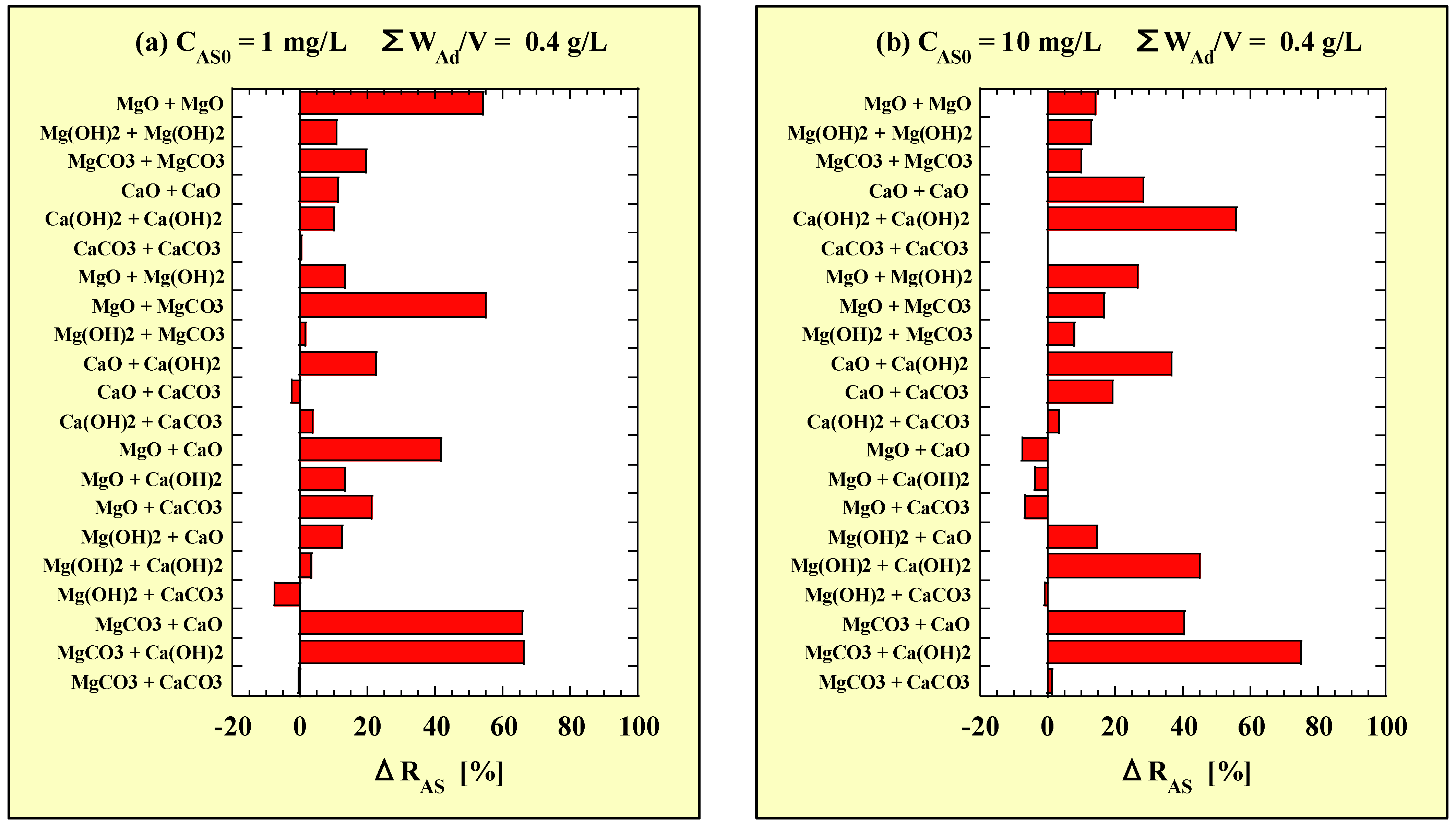 Sustainability 15 04689 g002