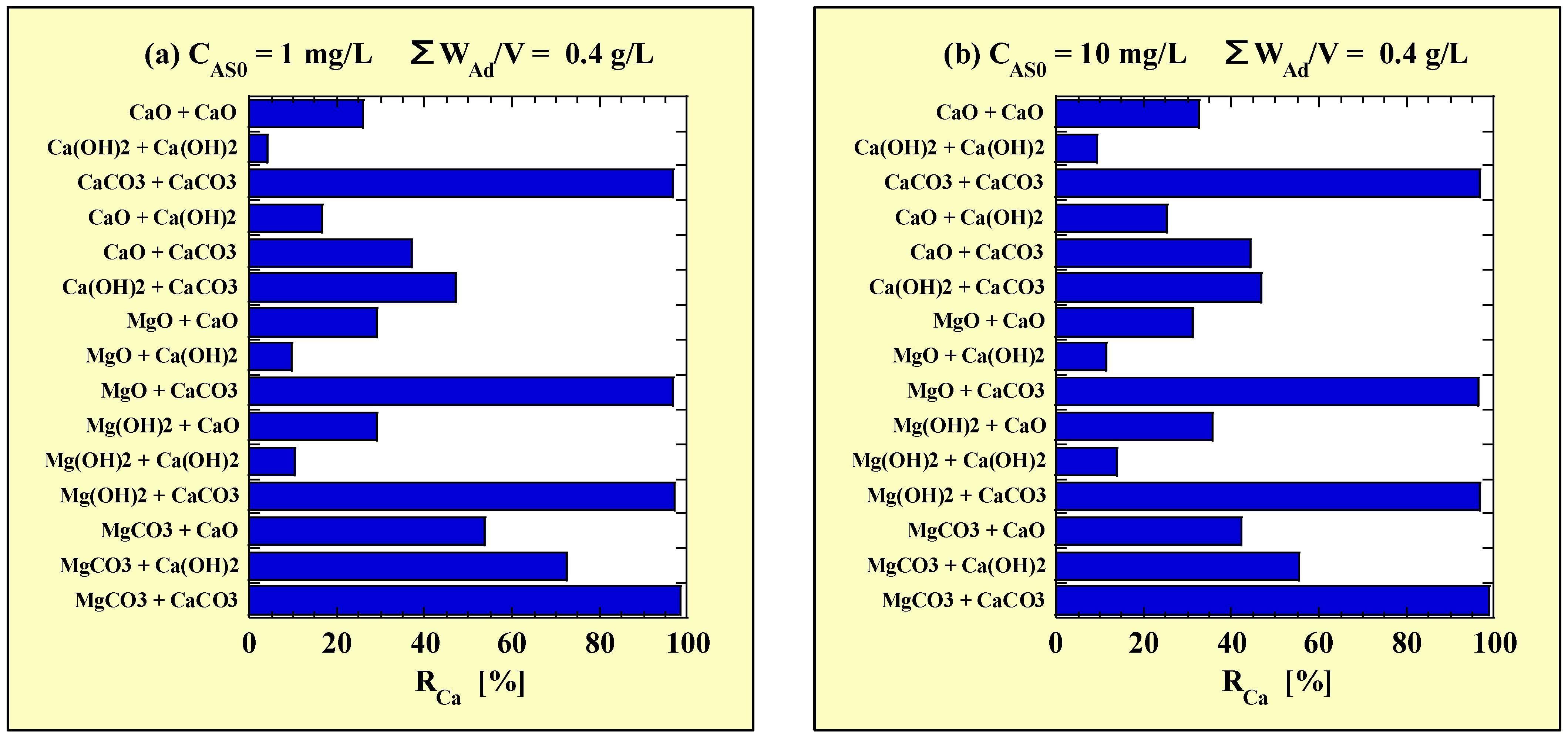 Sustainability 15 04689 g005