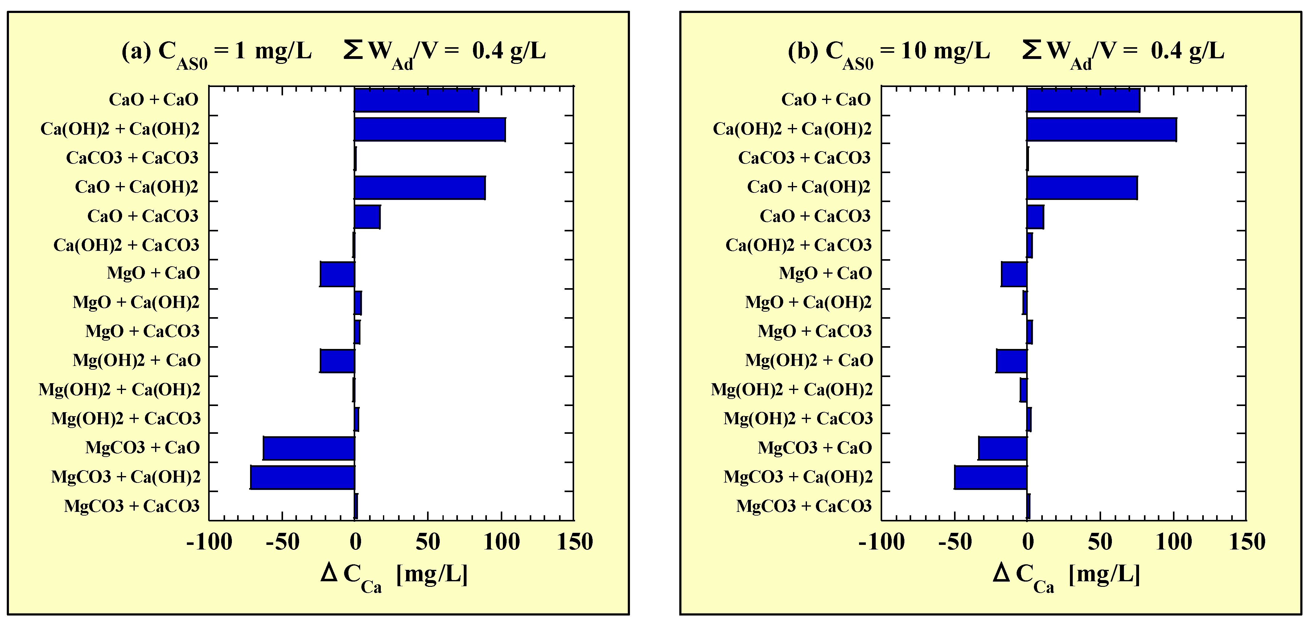 Sustainability 15 04689 g006