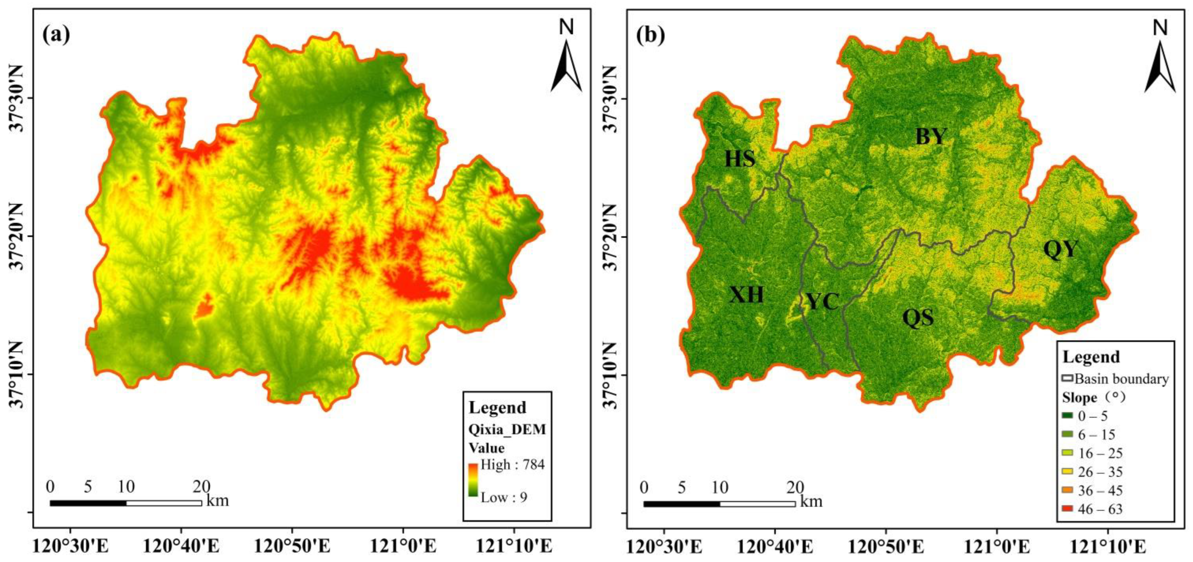 Sustainability 15 04695 g004