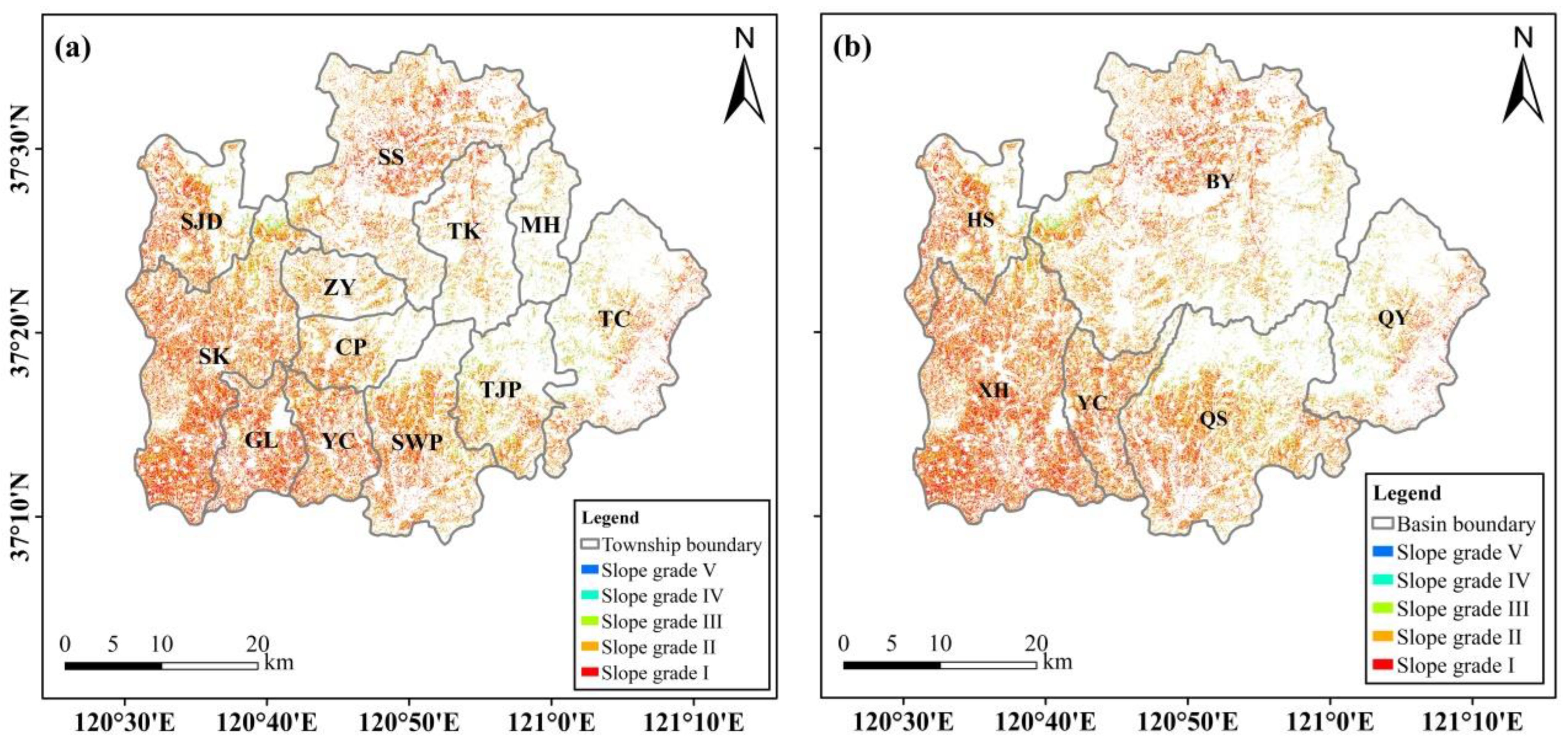 Sustainability 15 04695 g007