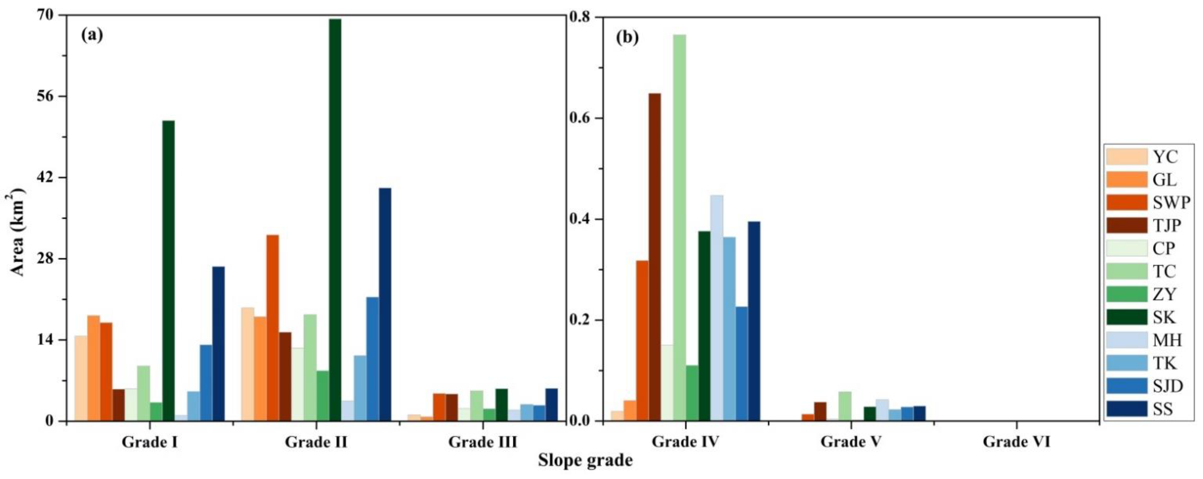 Sustainability 15 04695 g008