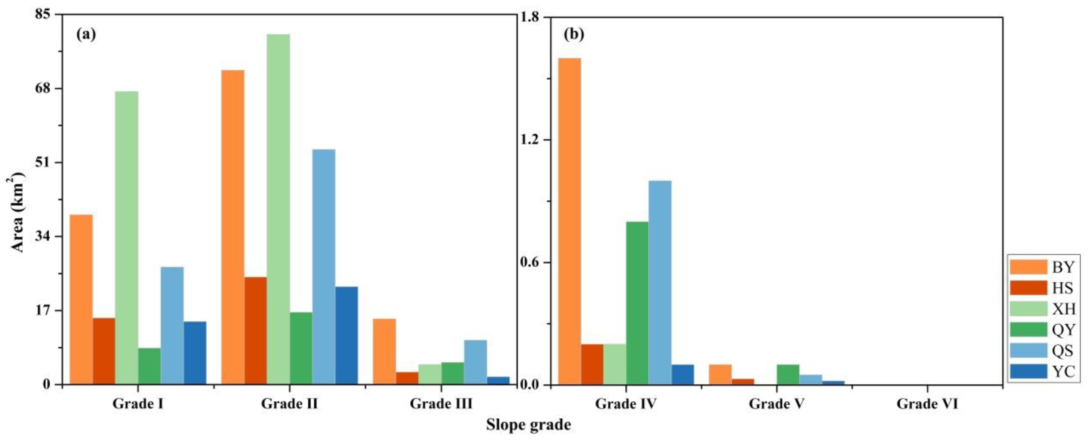 Sustainability 15 04695 g009