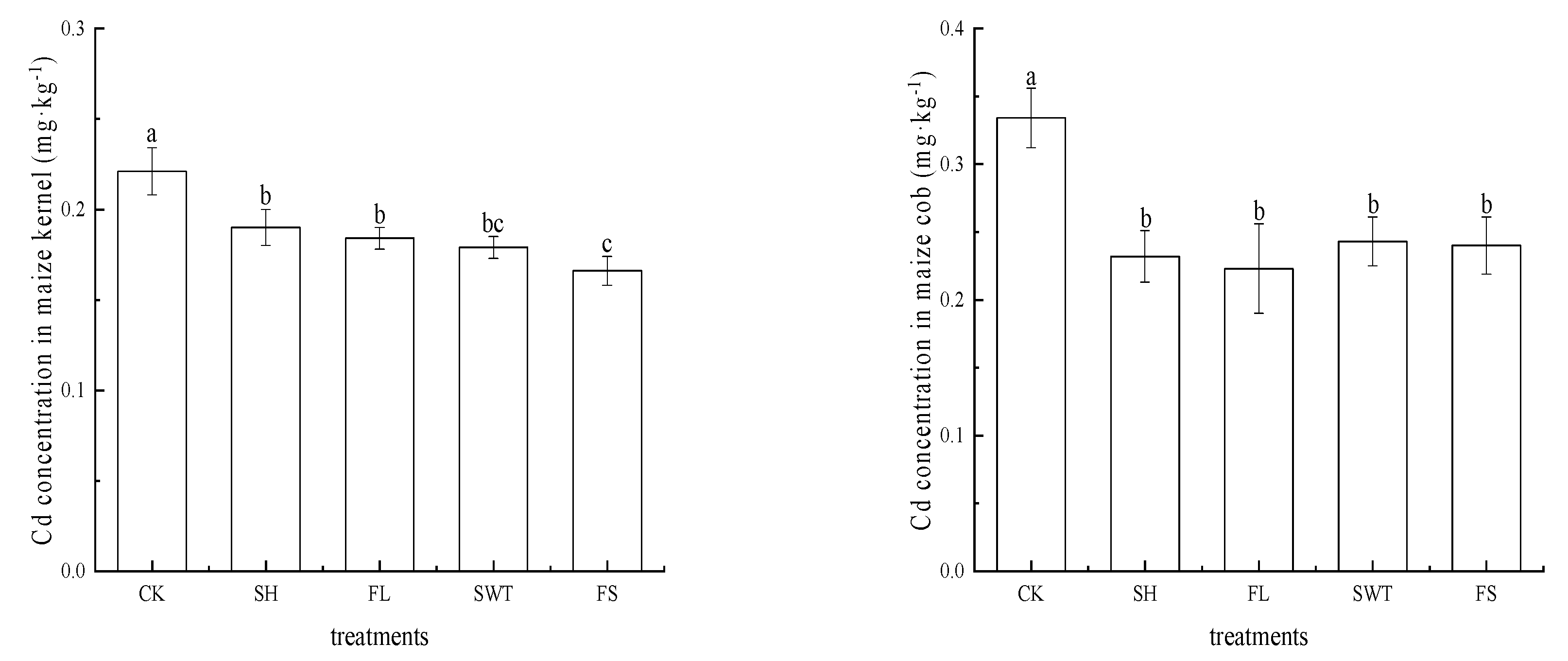 Sustainability 15 04696 g001a