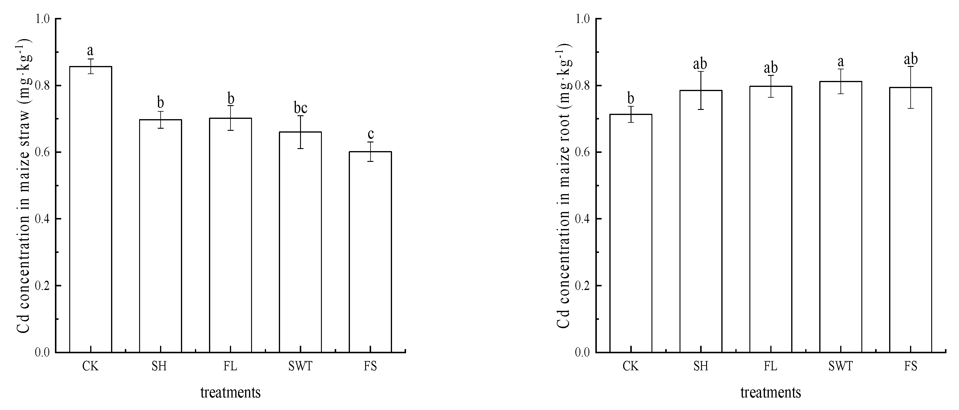 Sustainability 15 04696 g001b