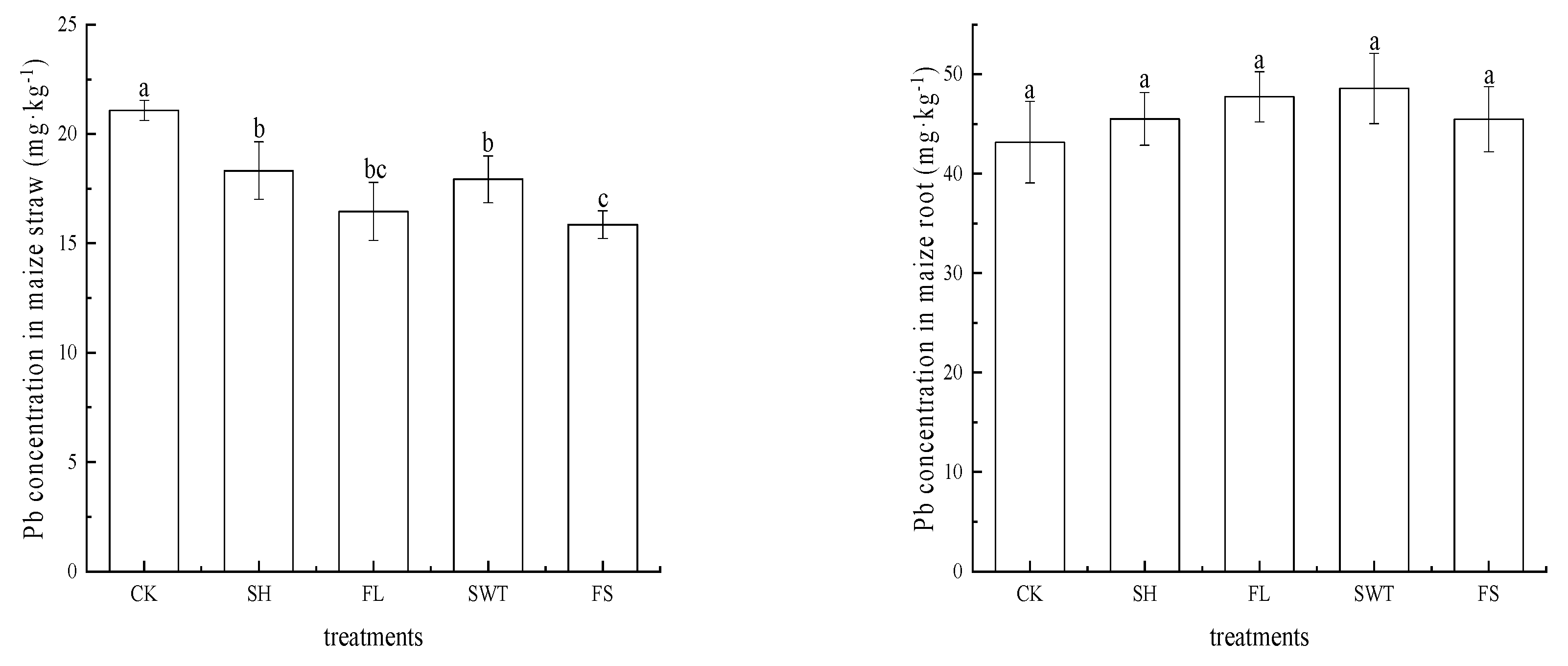 Sustainability 15 04696 g002b