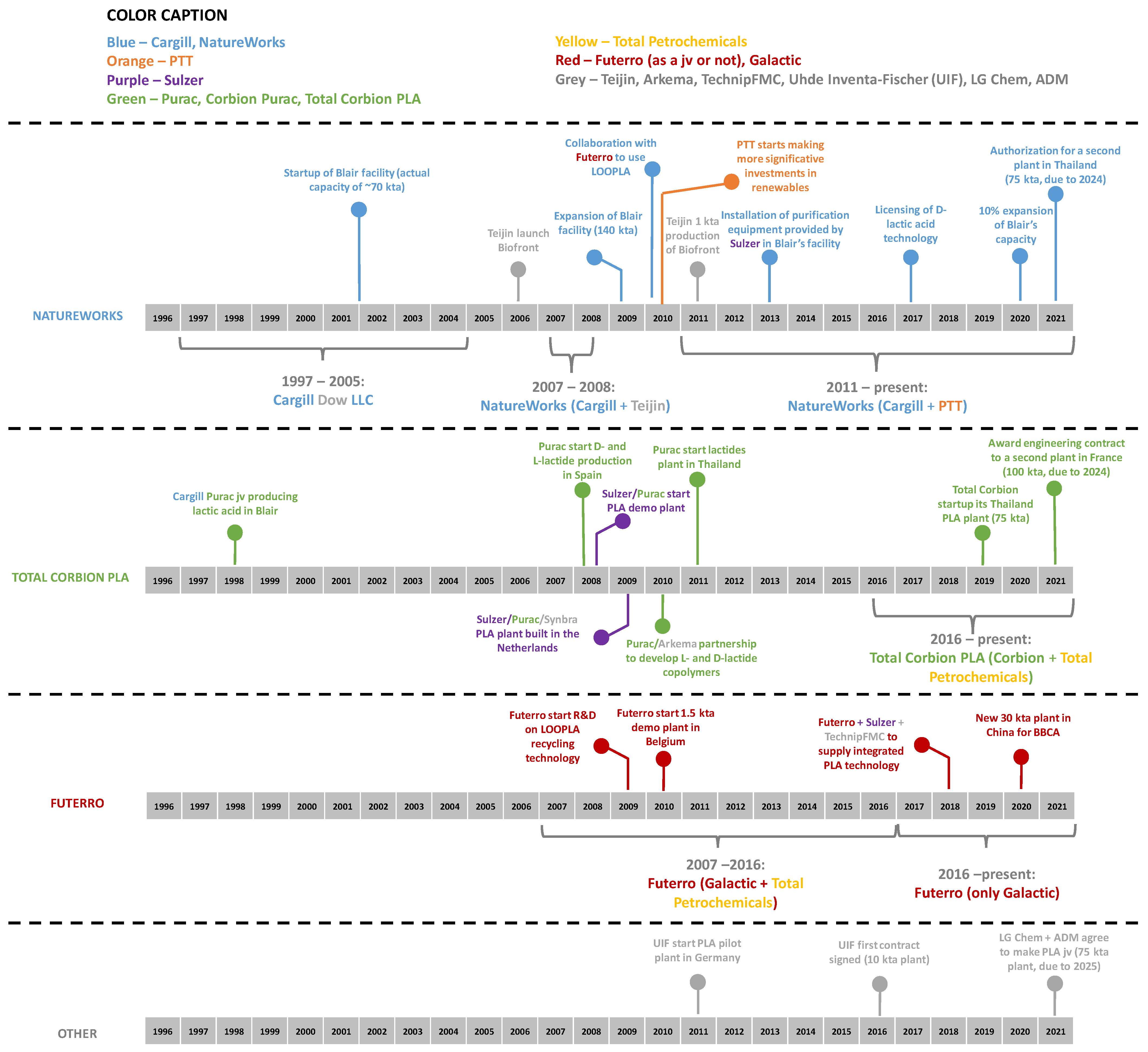 Sustainability 15 04699 g001