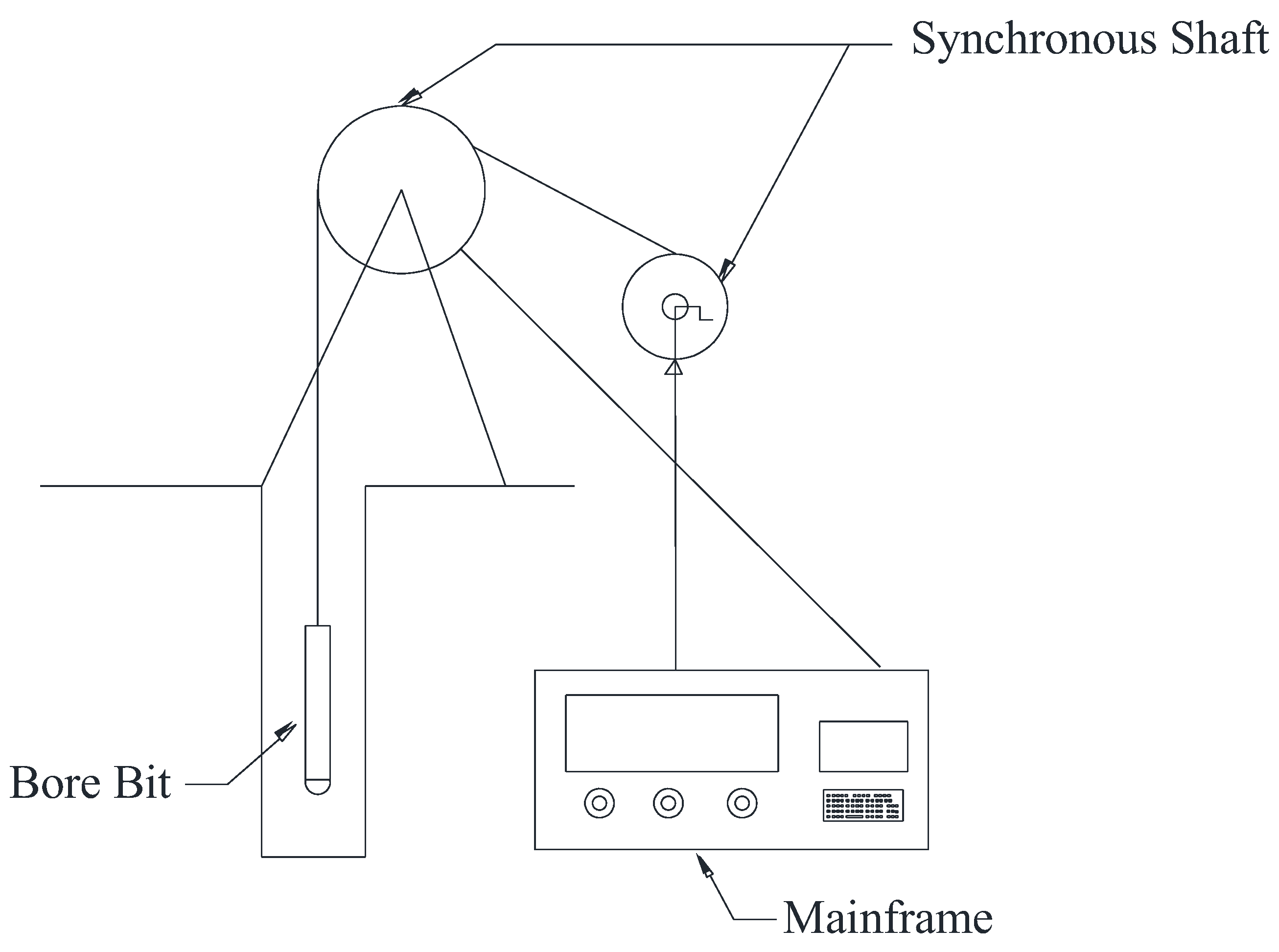 Sustainability 15 04703 g002