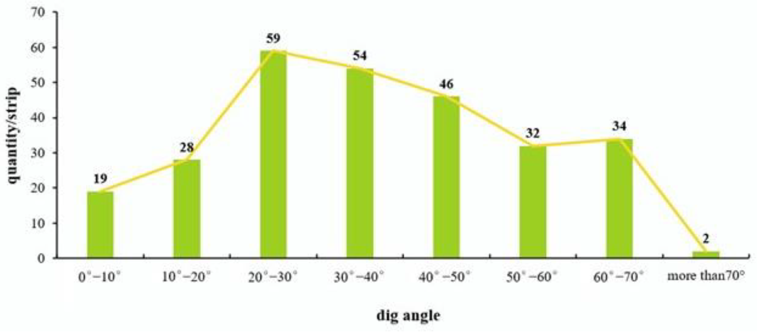 Sustainability 15 04703 g006