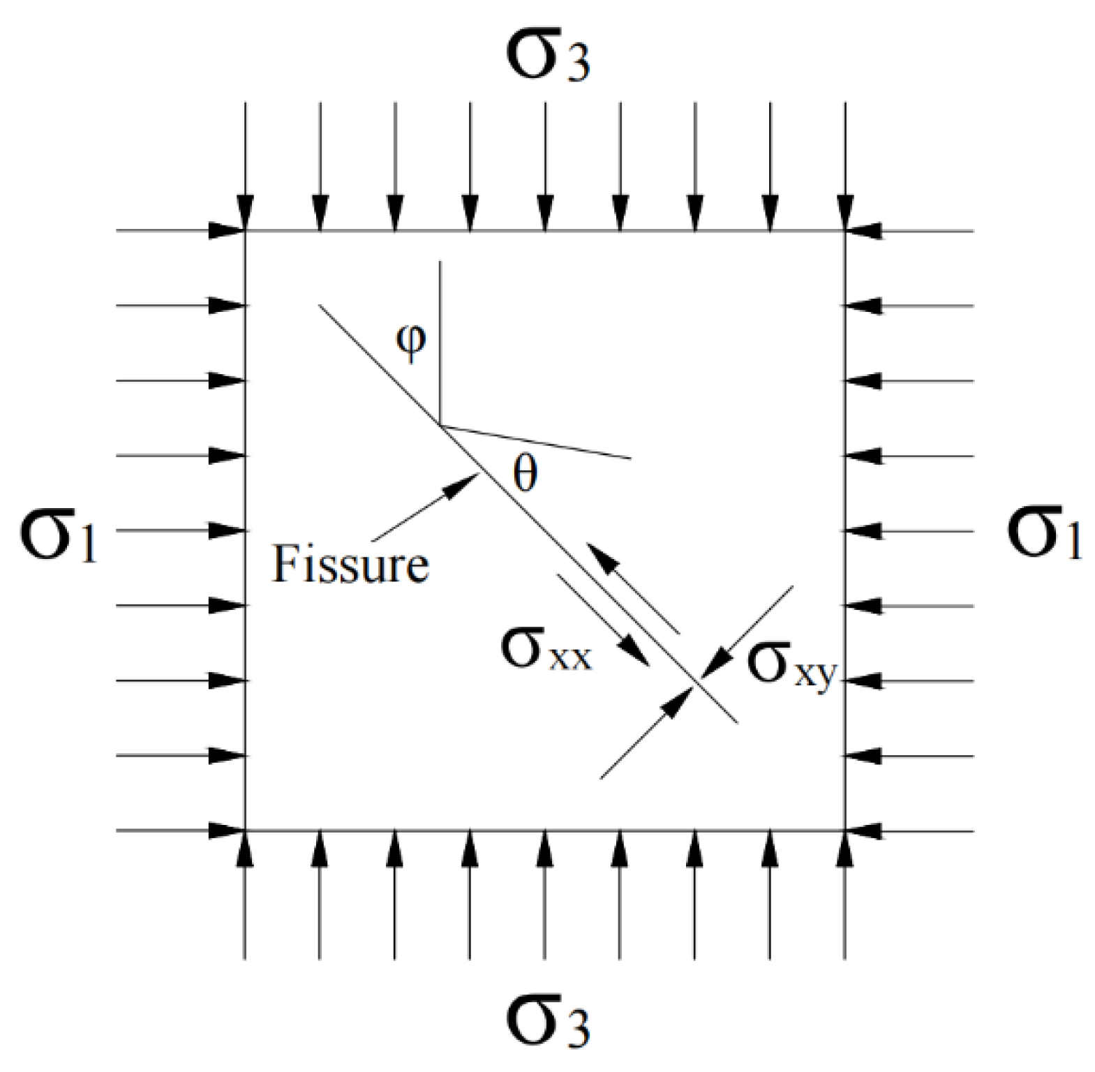 Sustainability 15 04703 g007