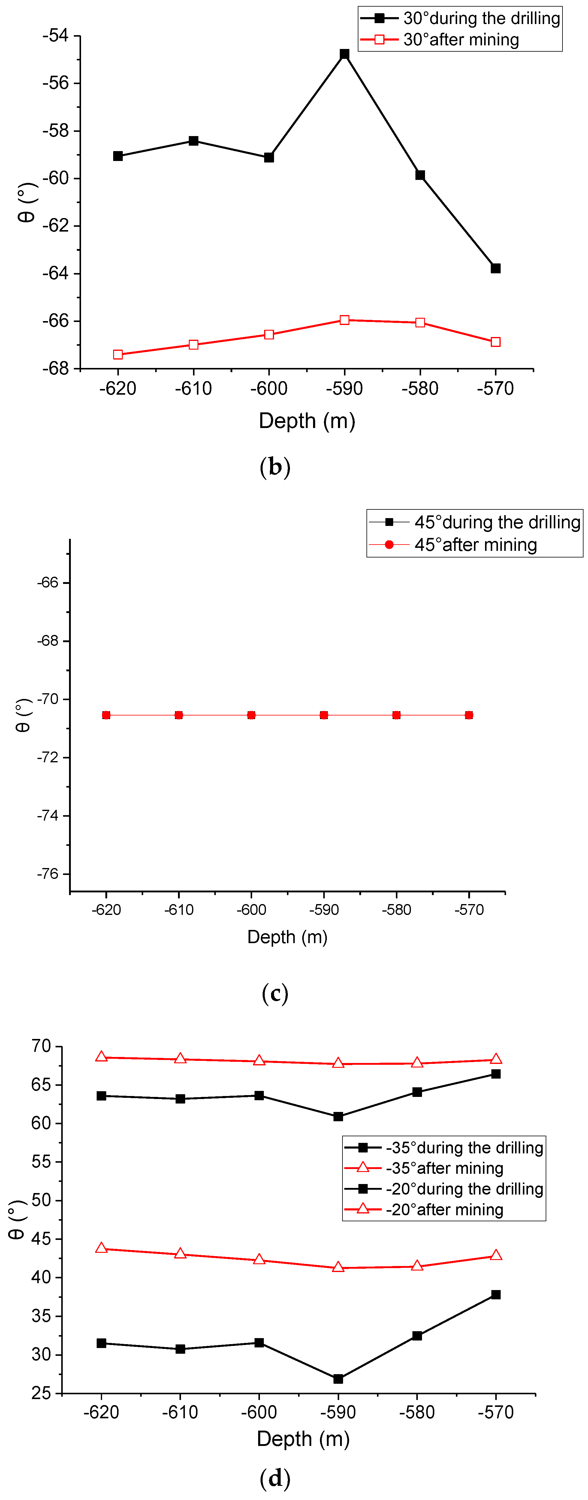 Sustainability 15 04703 g010b