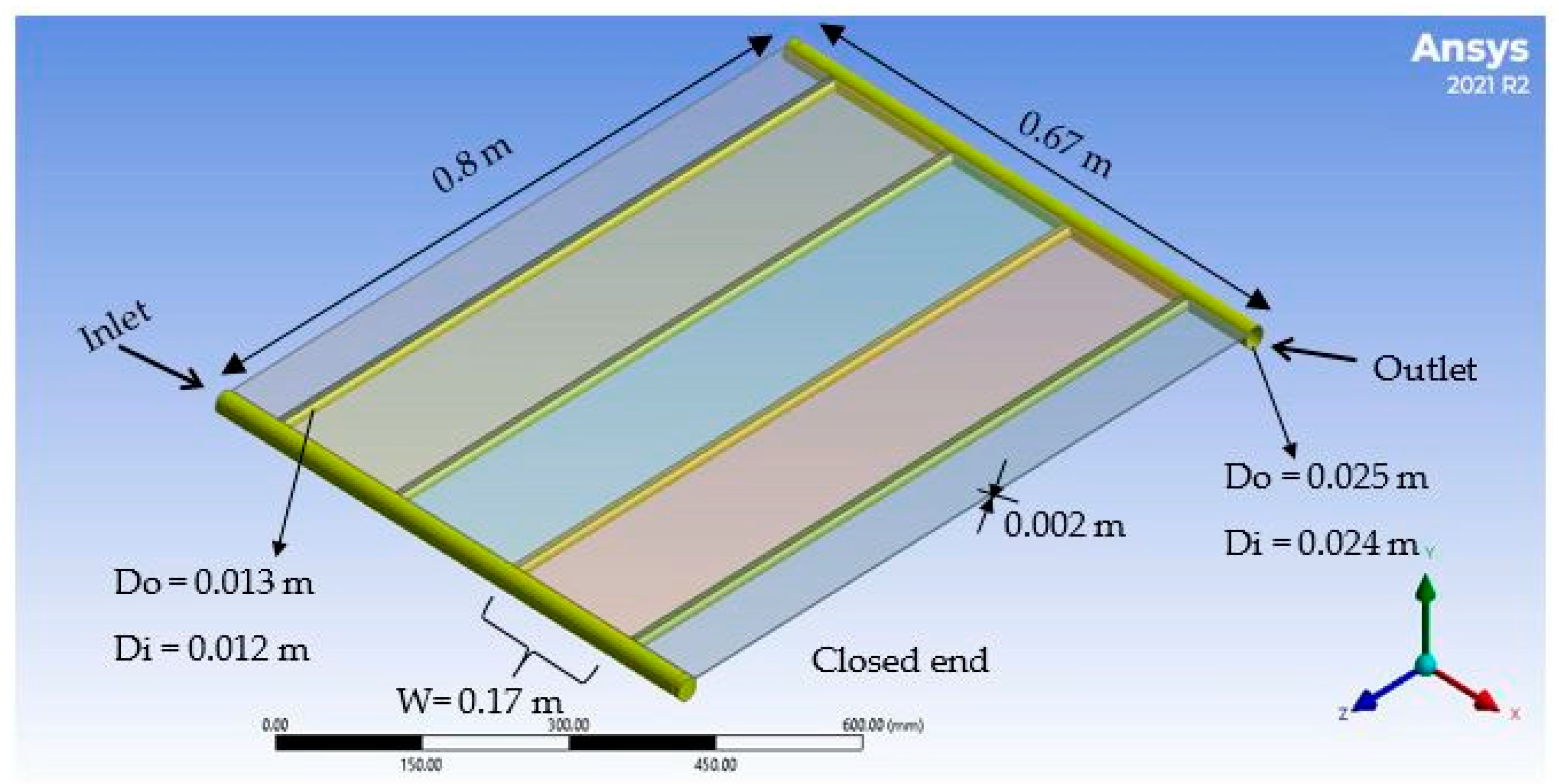 Sustainability 15 04704 g001