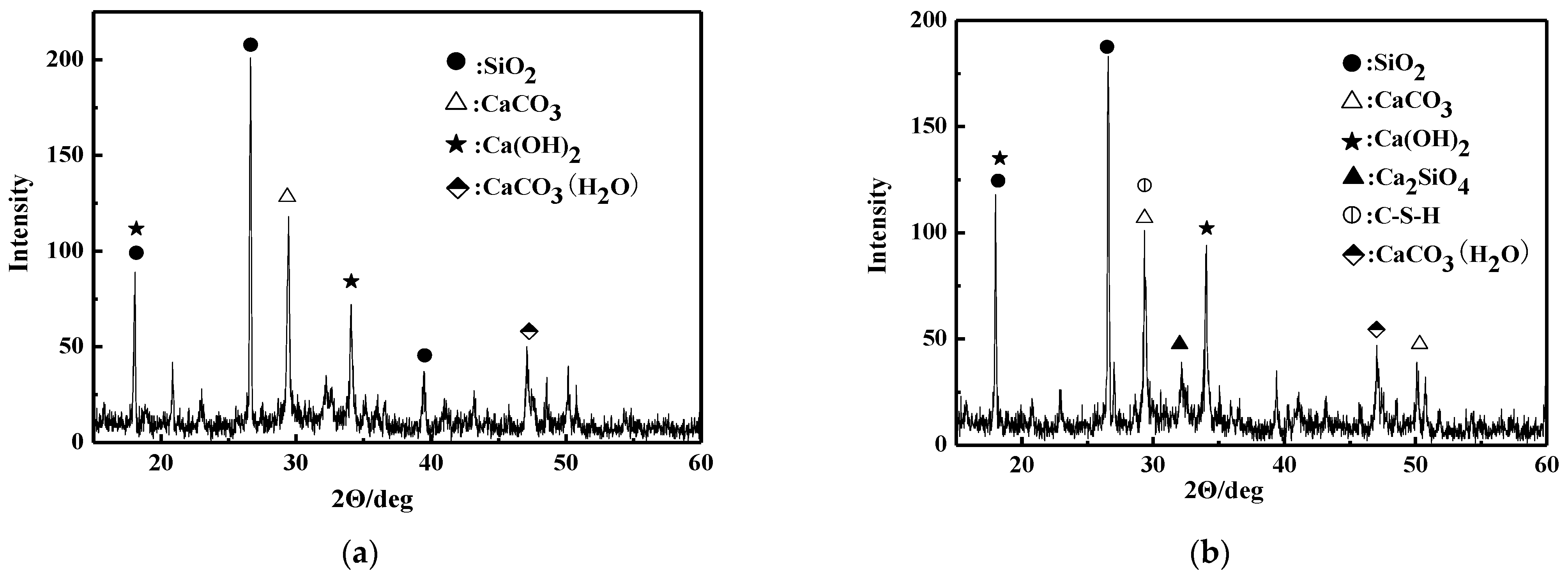 Sustainability 15 04714 g009
