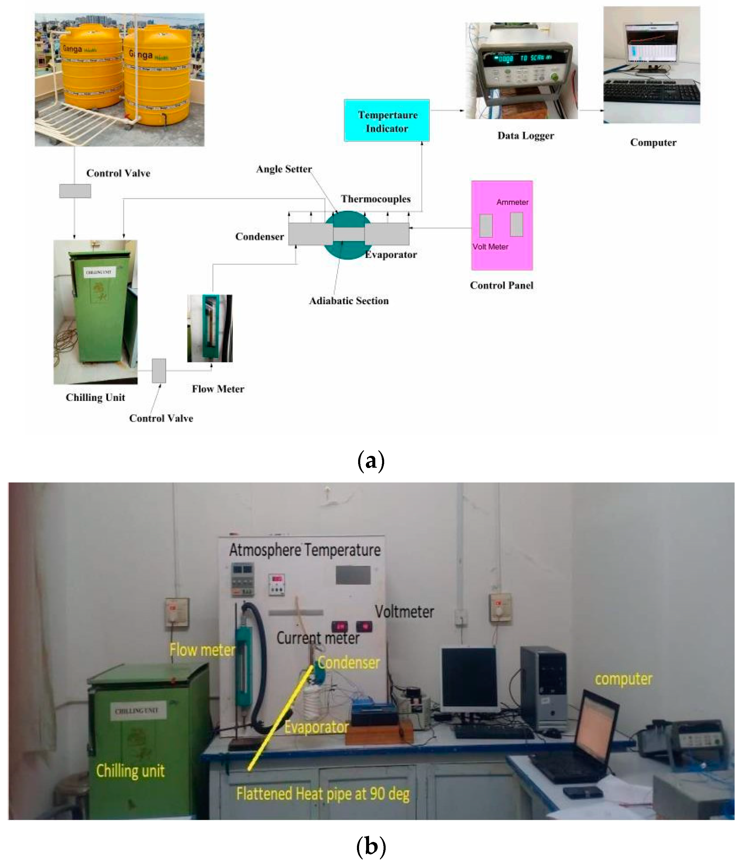 Sustainability 15 04716 g001 Sustainability 15 04716 g001