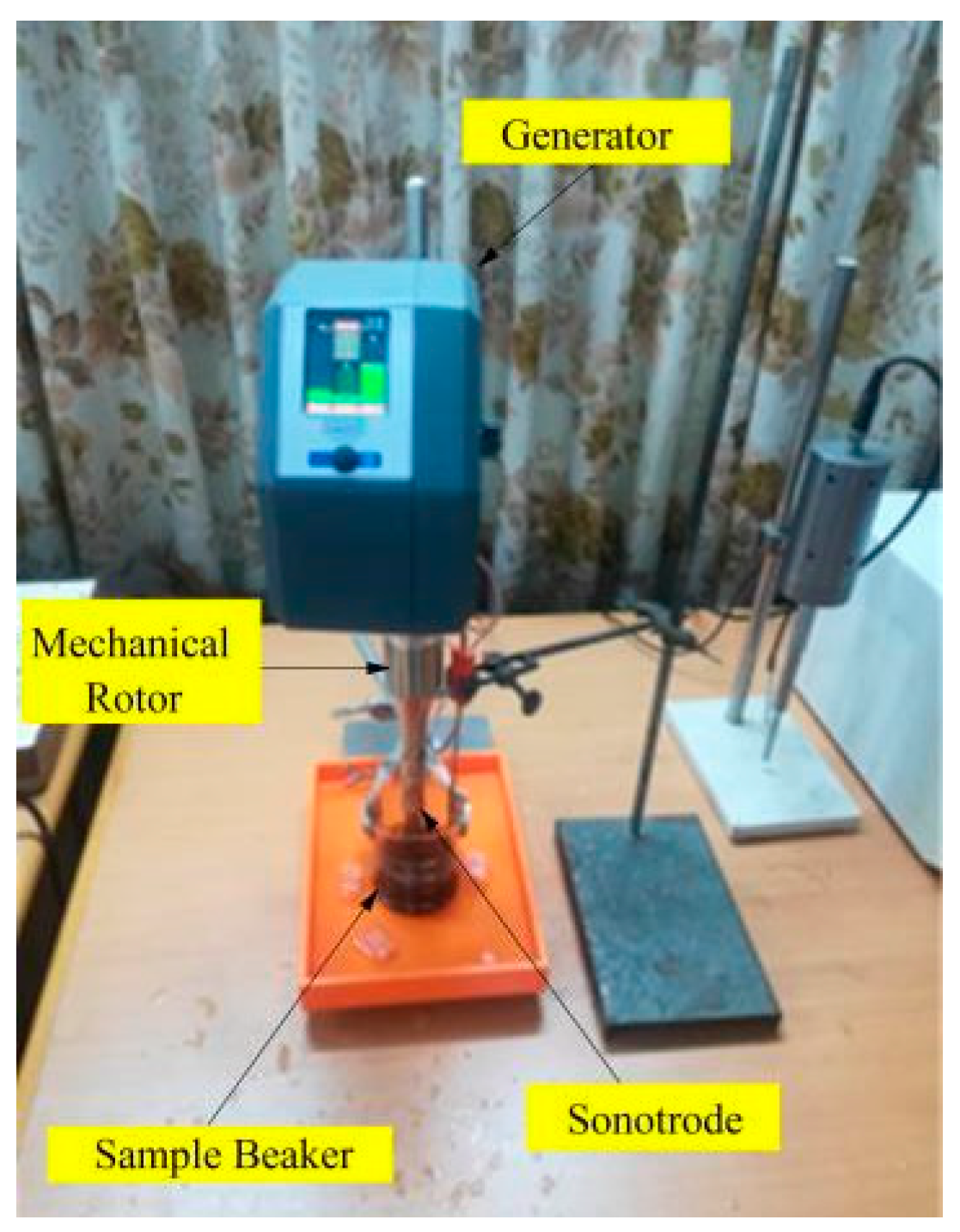 Sustainability 15 04716 g002 Sustainability 15 04716 g002