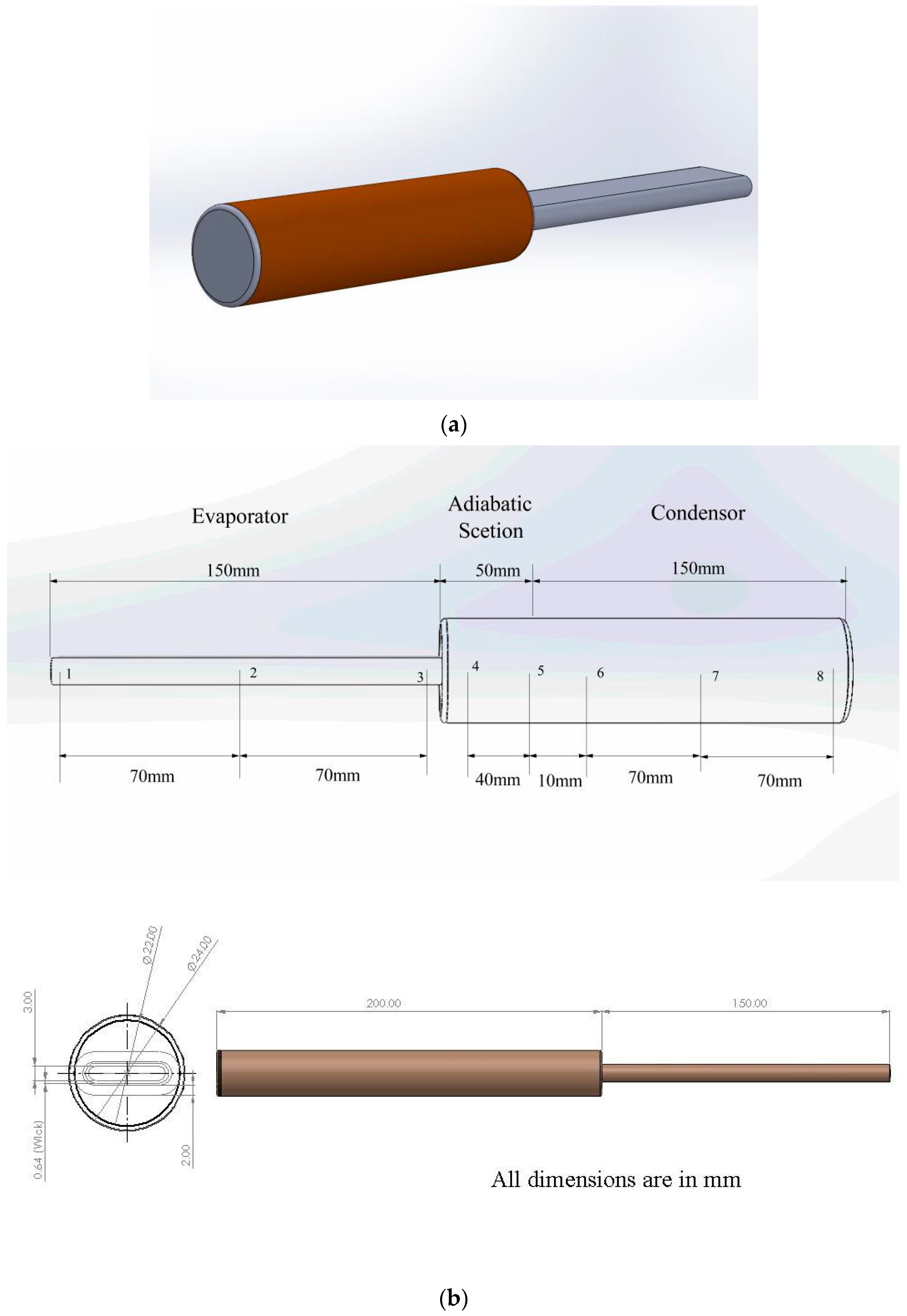Sustainability 15 04716 g003a Sustainability 15 04716 g003a
